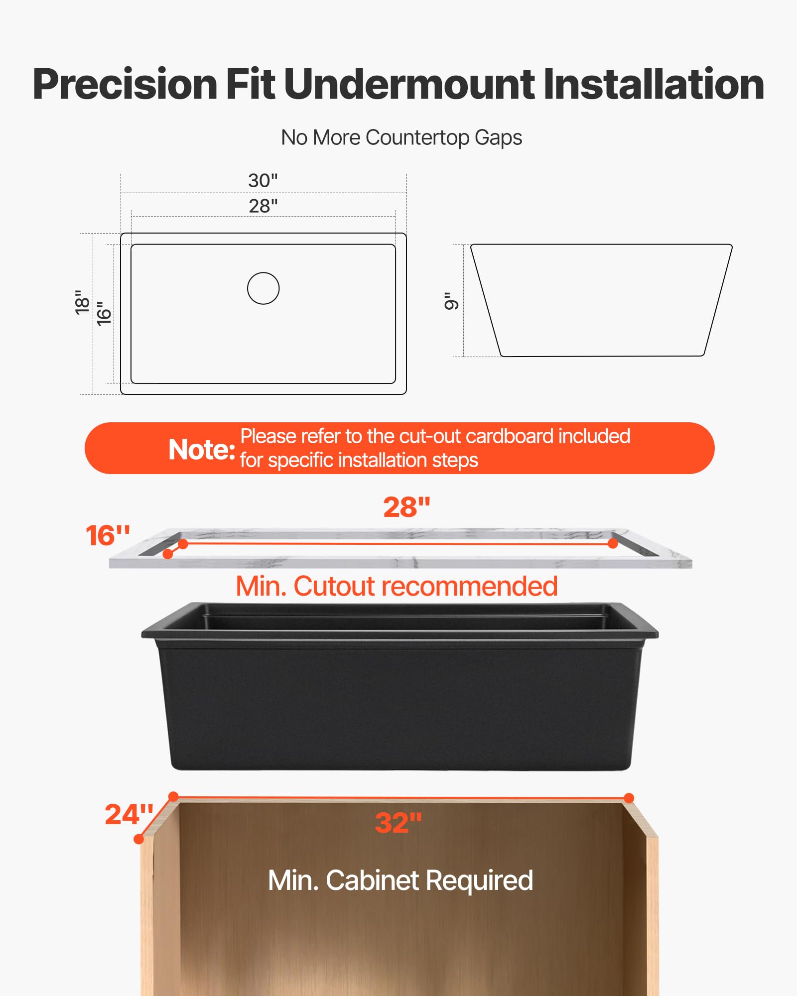 VEVOR Fregadero de Cocina de Granito Doméstico Montaje en Superficie, Fregadero Empotrado de Estilo Rústico con Accesorios, para Autocaravanas, Cocinas de Preparación, Negro, 762 x 457 x 230 mm