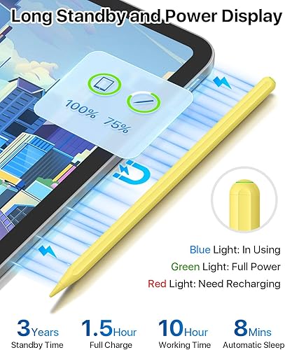Miniatura 4 de Lápiz iPad de 2 generación con carga inalámbrica magnética, igual que el Apple Pencil de 2 generación, compatible con iPad Pro 11 en 1234, iPad Pro