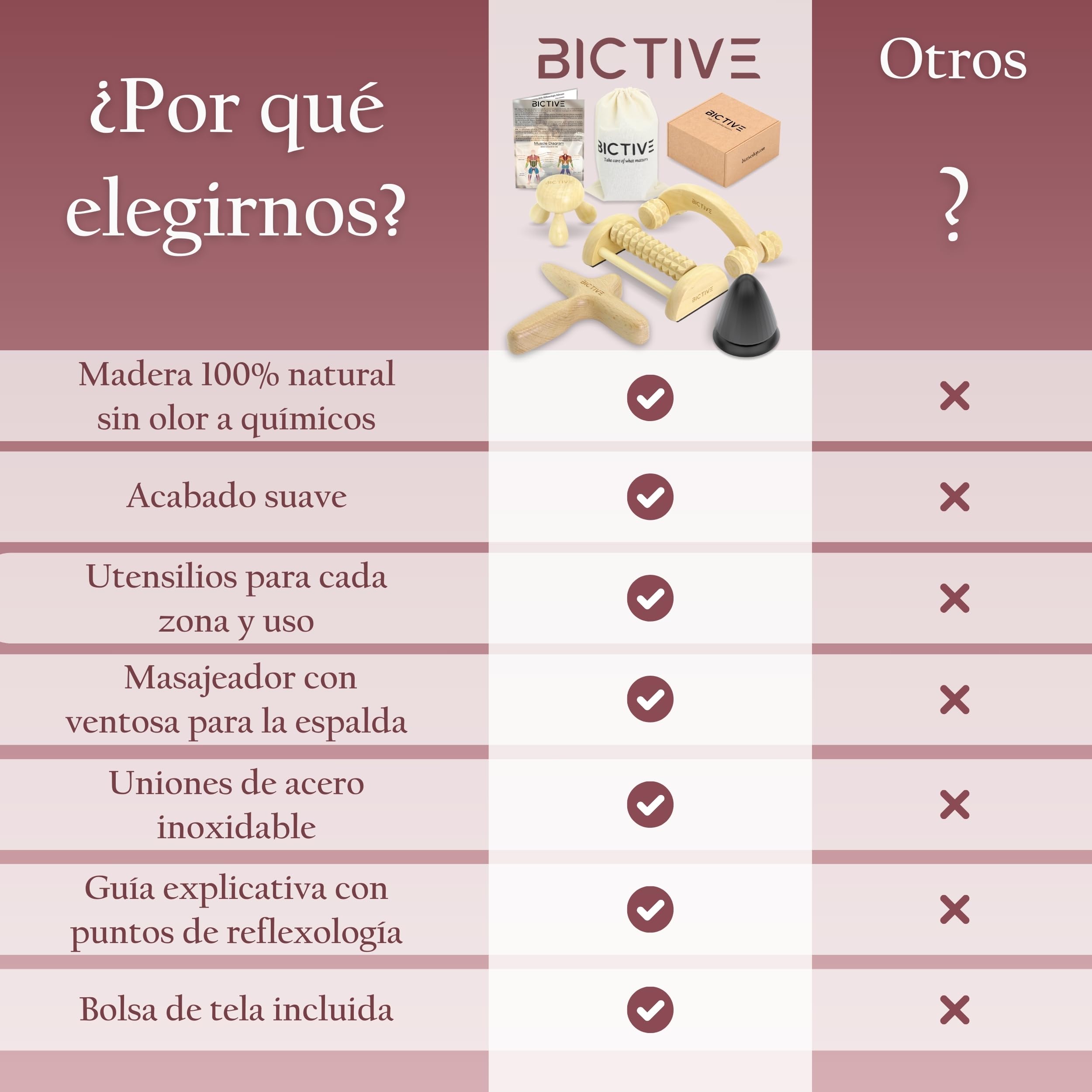 Kit de Masaje Corporal 5 en 1, Masajeador Madera, Reflexología Podal, Rodillo Fascitis Plantar, Masaje Pies, Celulitis, Masajeador Manual, Masajeador de Pies y Piernas Rodillo Masaje Muscular