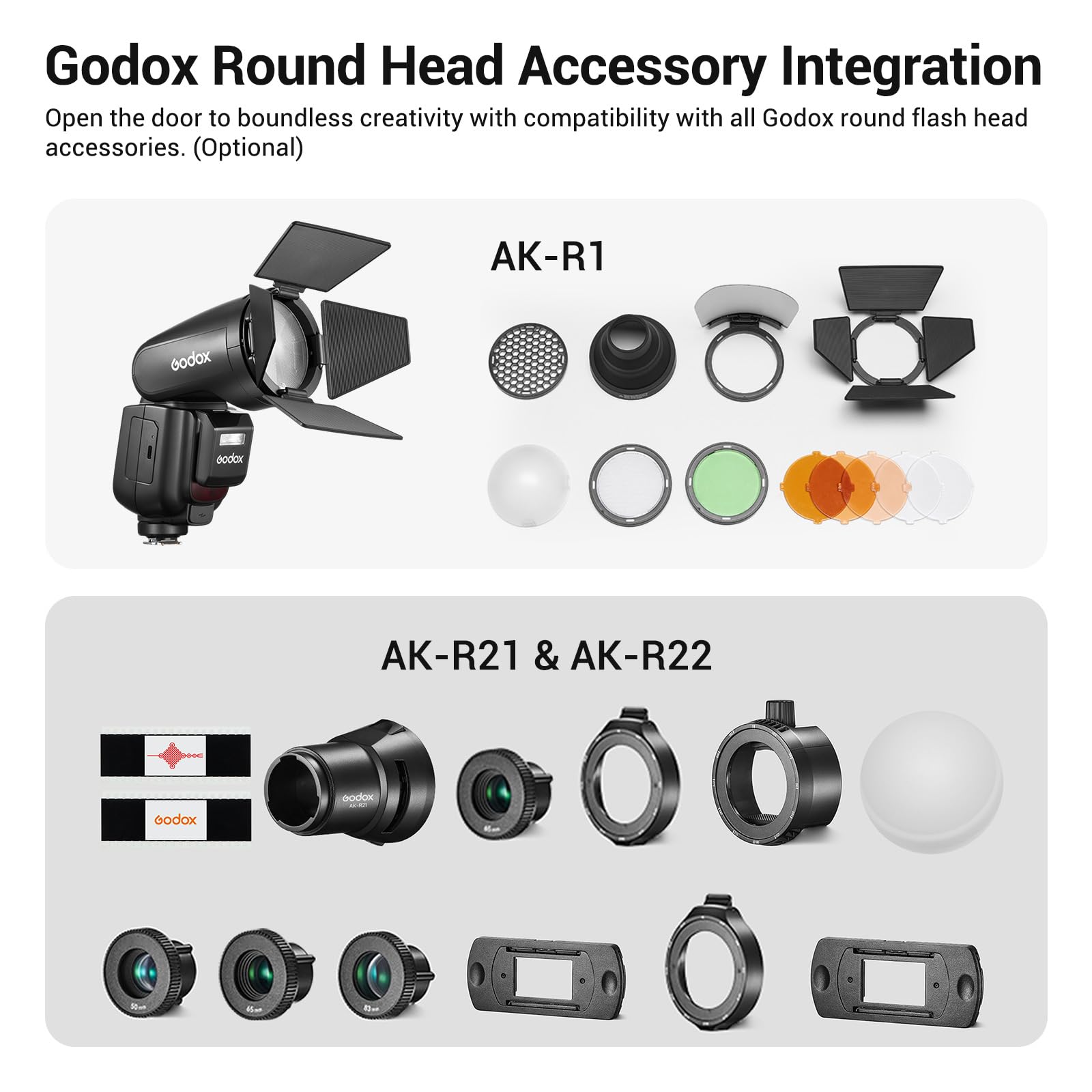 GODOX V1Pro-S TTL Flash Speedlite 76Ws HSS 1 / 8000s 2.4G Wireless Testa Rotonda Speedlight per Fotocamera Sony A77II A99 A6000 A7R A7RII A7RIII A7M3 A9 A7RIV A7R5 ZV-E10
