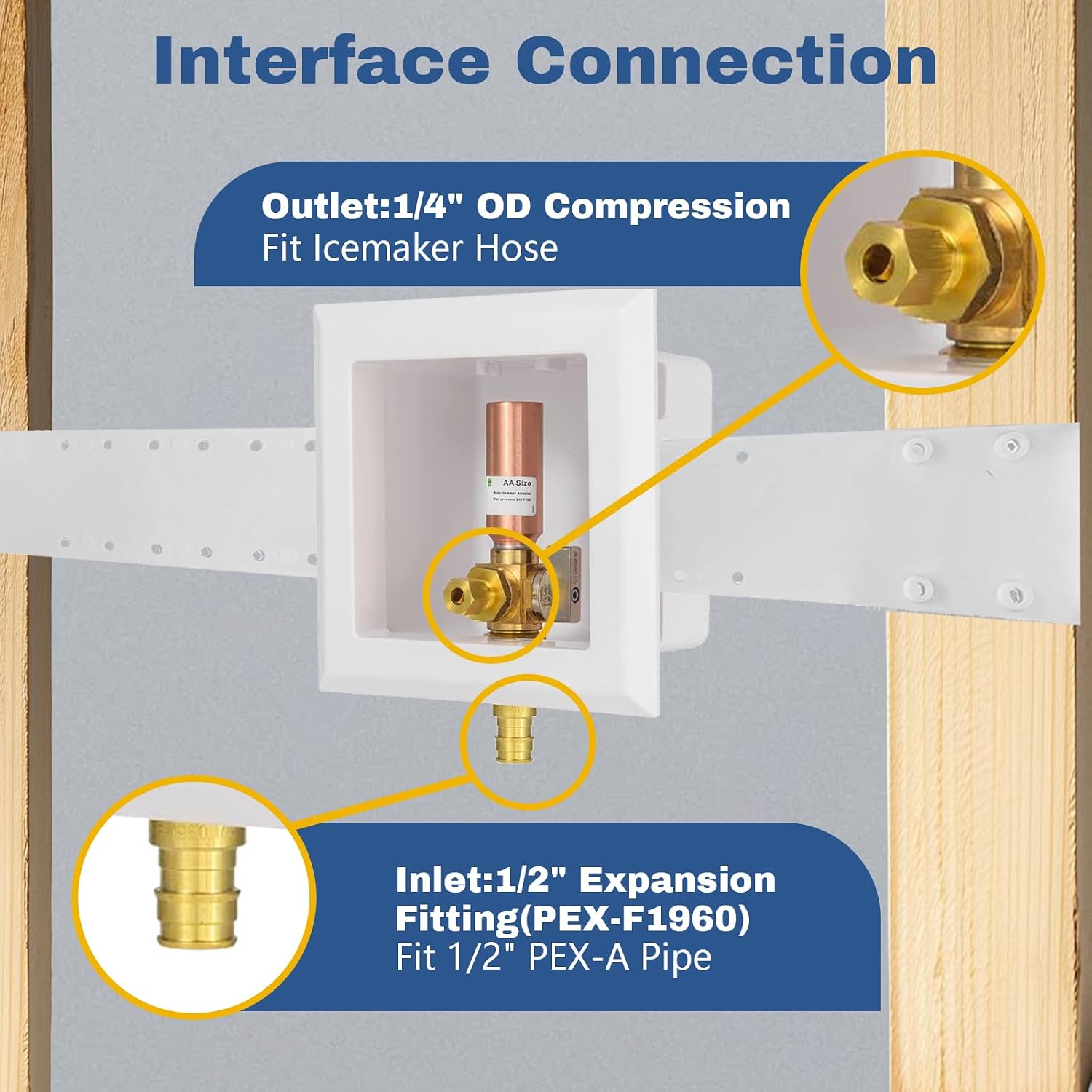 (Pack of 30) GUOFIS Icemaker Outlet Box with Pre-installed 1/4-Turn Ball Valve,Copper Water Hammer(1/2" PEX-A Expansion Inlet X 1/4" OD Compression Outlet)