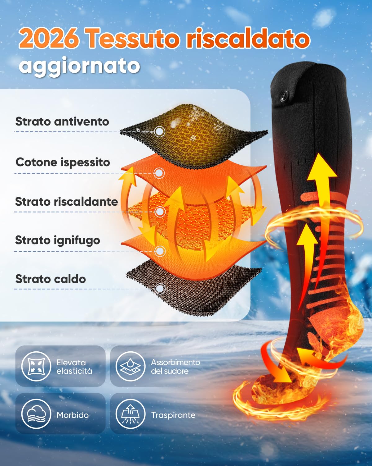 2026 Calze Riscaldate Aggiornati con Controllo APP, 5000mAh 5V Calze Riscaldanti Ricaricabili, 3 Impostazioni di Calore & Riscaldamento a 360 ° di Calzini Riscaldati Lavabili per Sci Caccia Escursioni