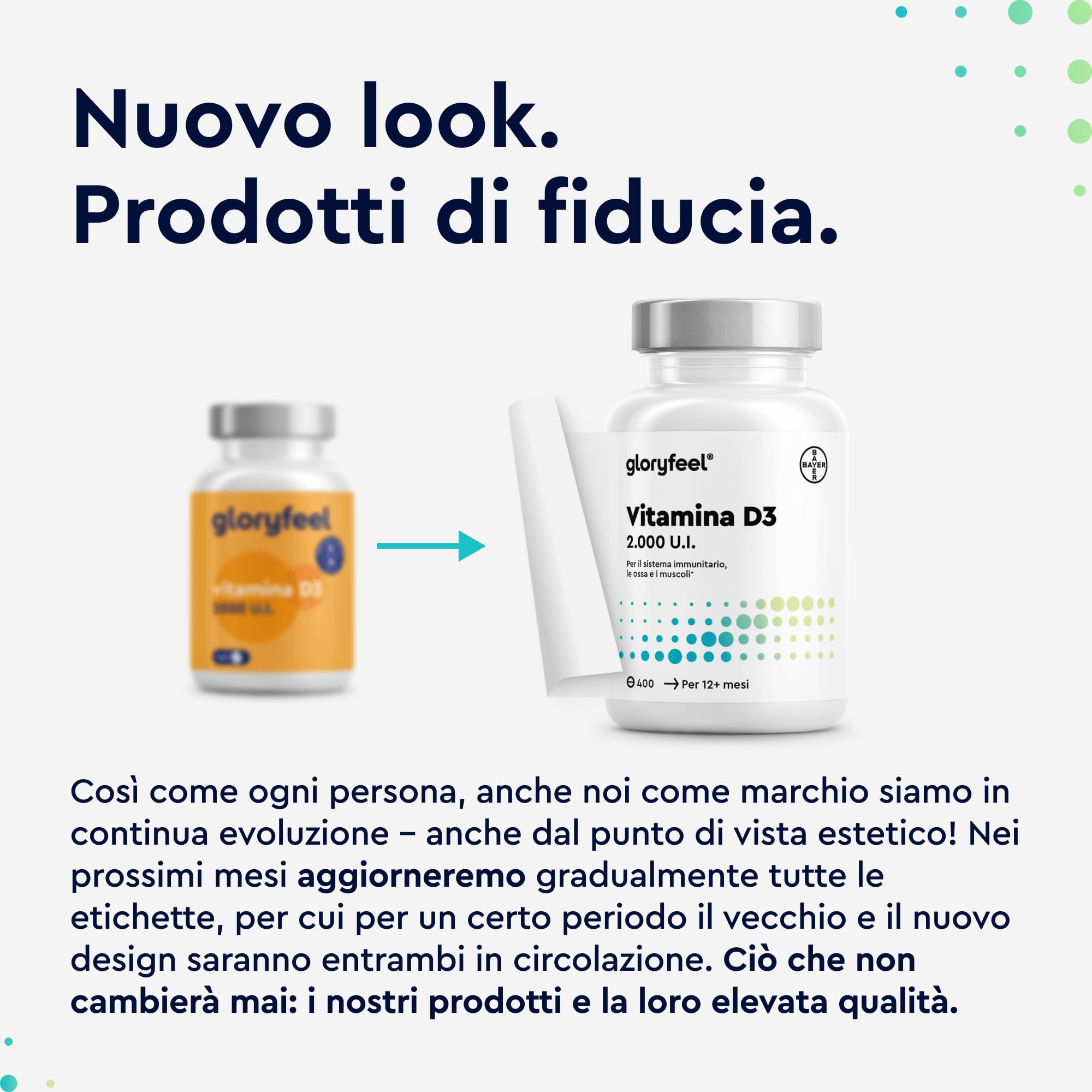 Vitamina D 2000UI (50mcg), 400 Compresse, Eletto PRODOTTO DELL'ANNO 2025, Vitamina D 2000 UI (Colecalciferolo), Integratore Qualità Premium, Ossa, Denti, Muscoli, Sistema Immunitario - Per più persone