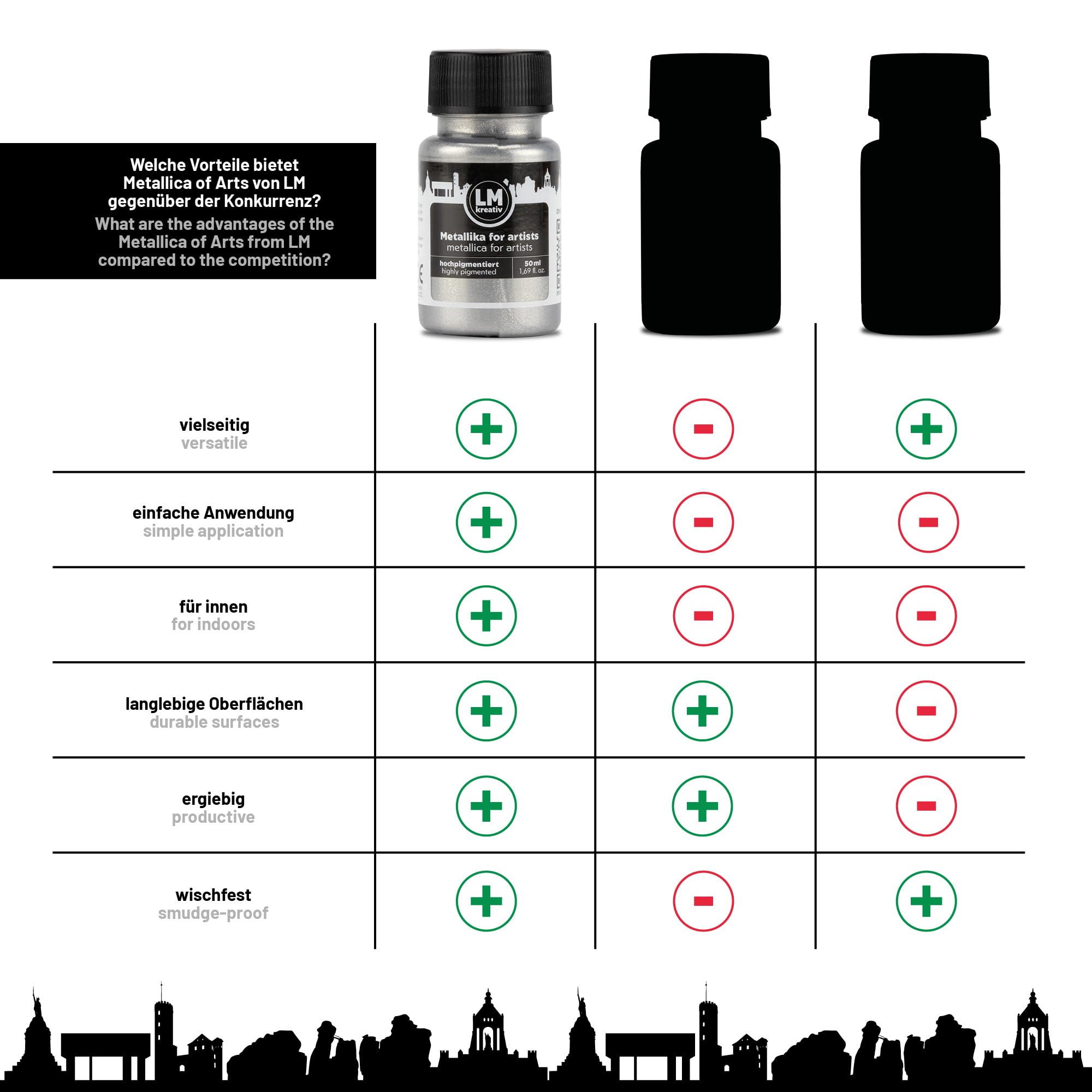 LM-Kreativ Metallika Colori Acrilici Metallizzati 50 Ml – Argento – Alta Coprenza E Resistente Alla Luce – Per Legno, Tela, Ceramica - 3