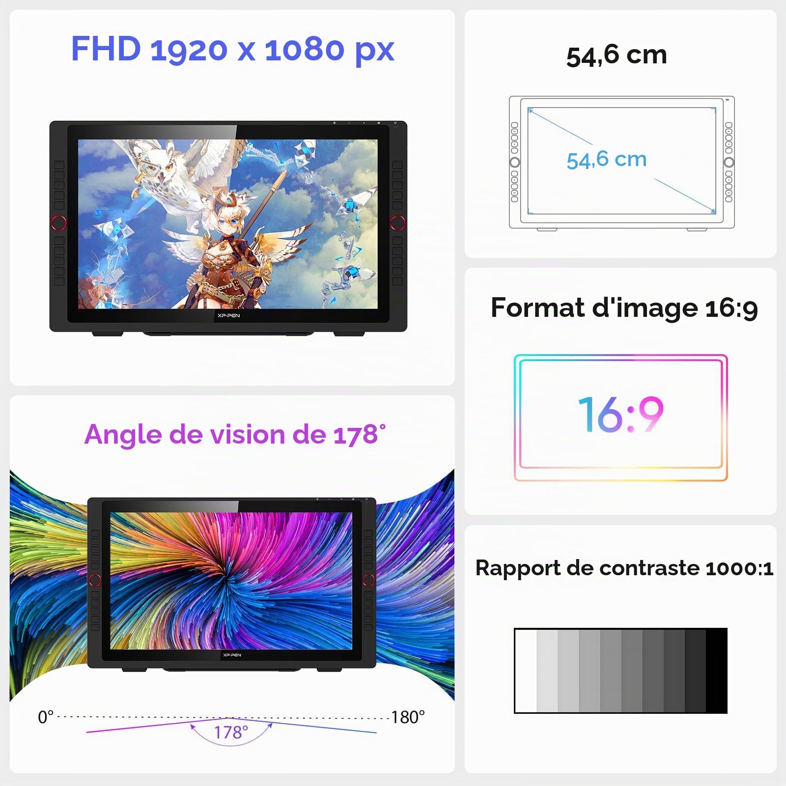 XP-Pen Artist 22R Pro Tablette Graphique à Ecran Professionnelle de 21,5 Pouces Stylet Passif sans Batterie à 8192 Niveaux Compatible Mac et Windows