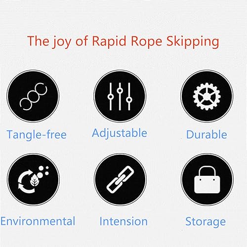Miniatura 4 de Cable de repuesto para cuerda de salto de velocidad, 4 piezas de 9.8 ft (9.8 pies) de alambre de acero inoxidable con revestimiento de polímero para