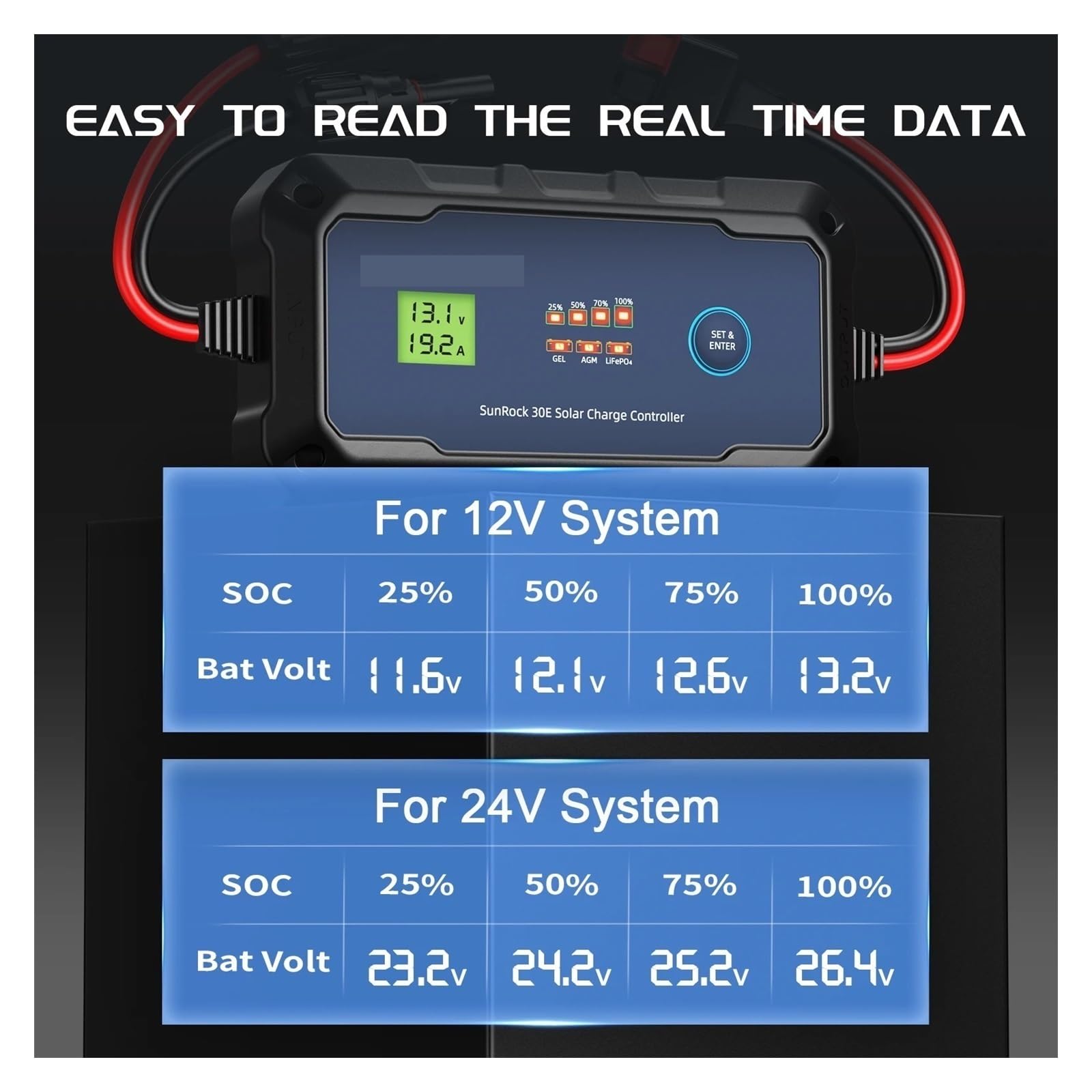 30A 900W Inteligentny regulator ładowania solarnego PWM