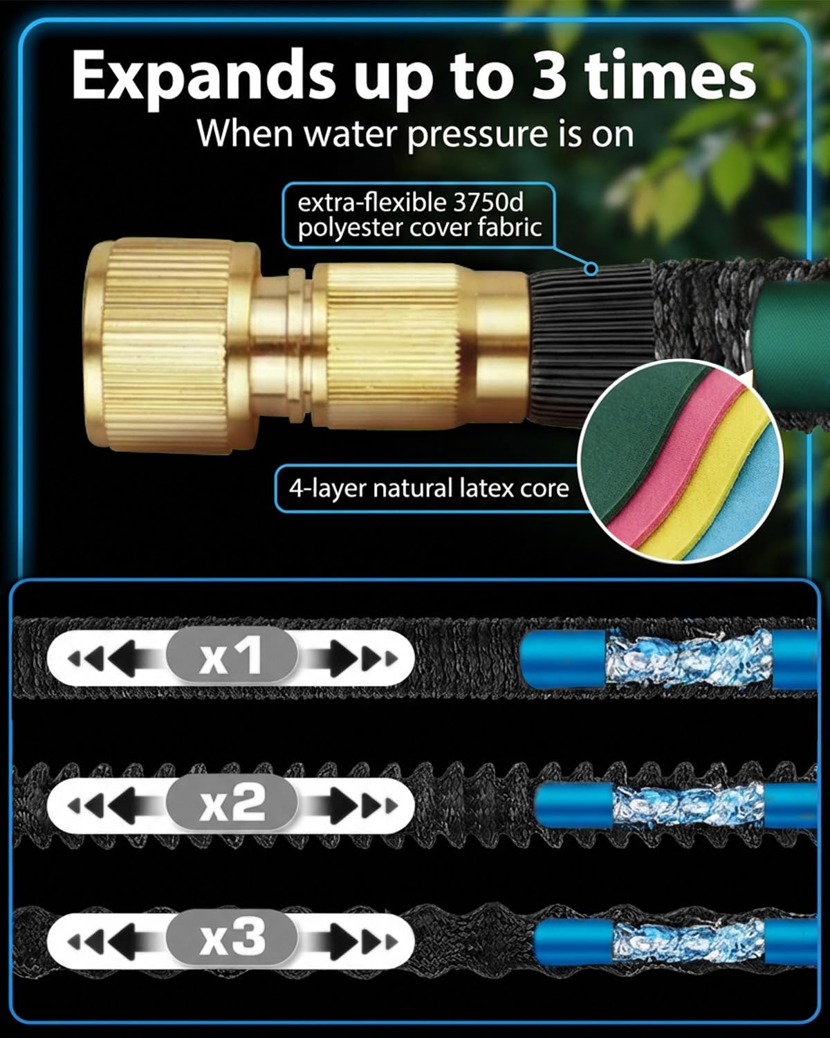 Tubo da giardino, tubo da giardino espandibile da 30 m, 10 modalità di spruzzo, per giardino, 4 strati di lattice, connettori in metallo da 1,9 cm e 1,3 cm, pistola a spruzzo a mani libere, tubo