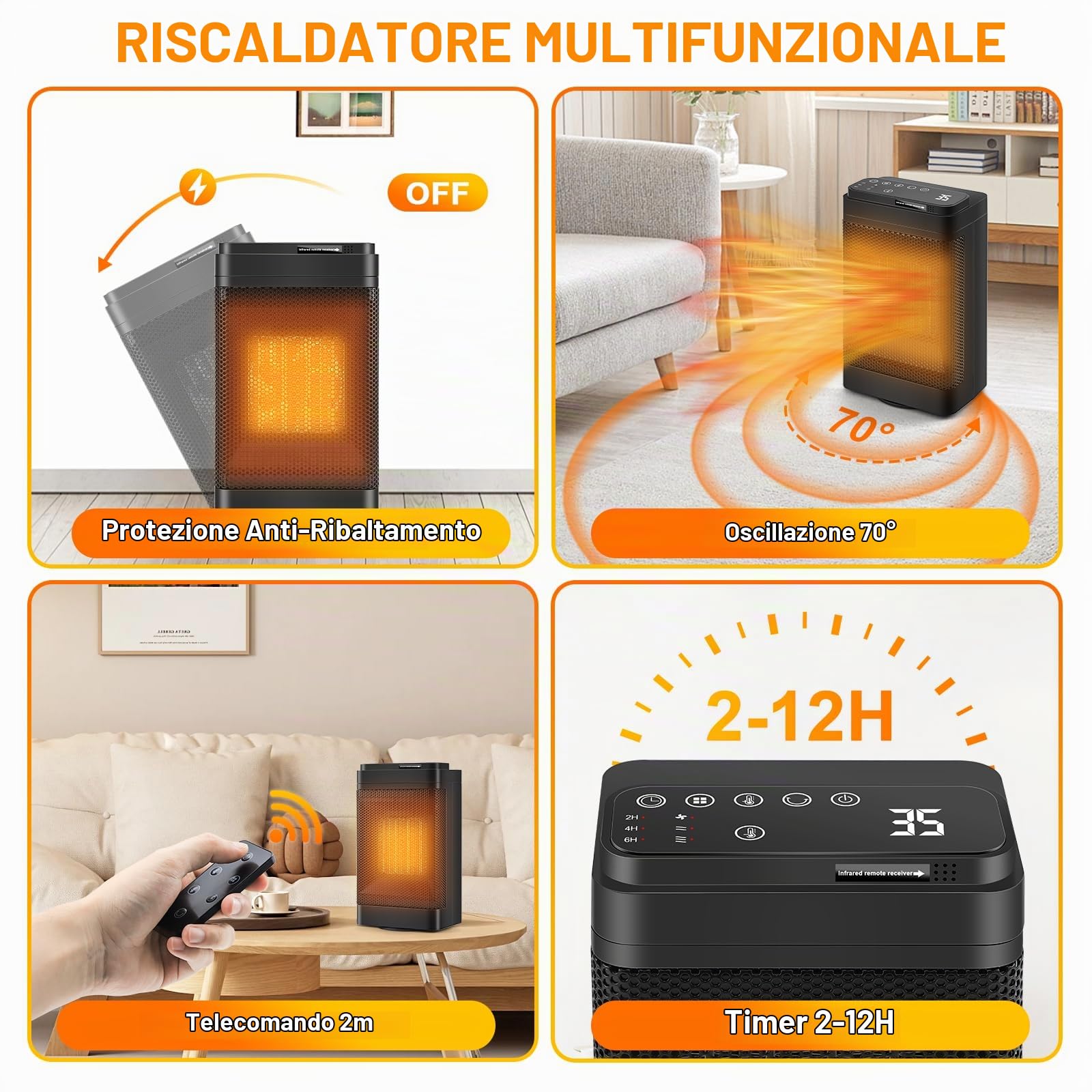 Stufetta Elettrica Basso Consumo 1500W con Telecomando,3 Modalità