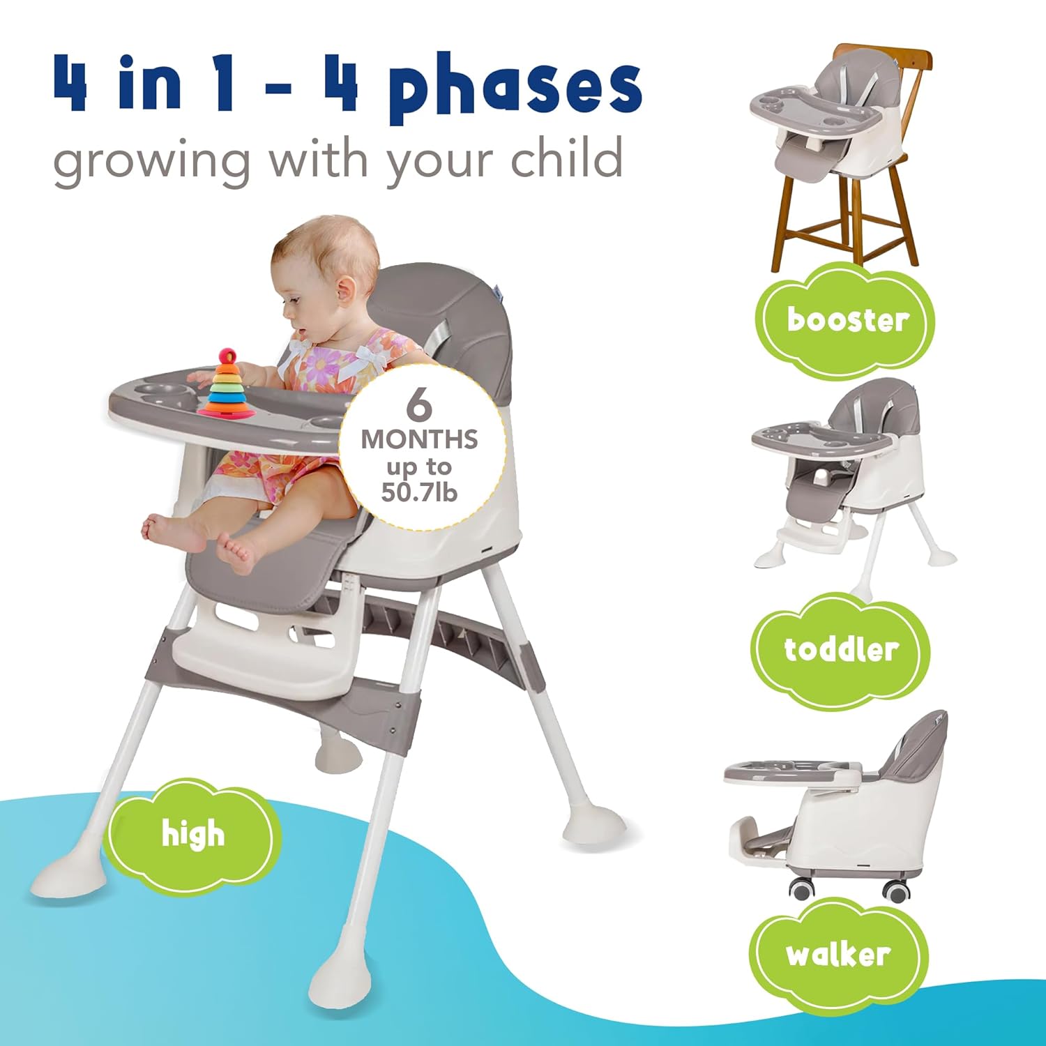Maxi Baby High Chair showing its 4-in-1 transformations: high chair, booster, toddler chair, and walker