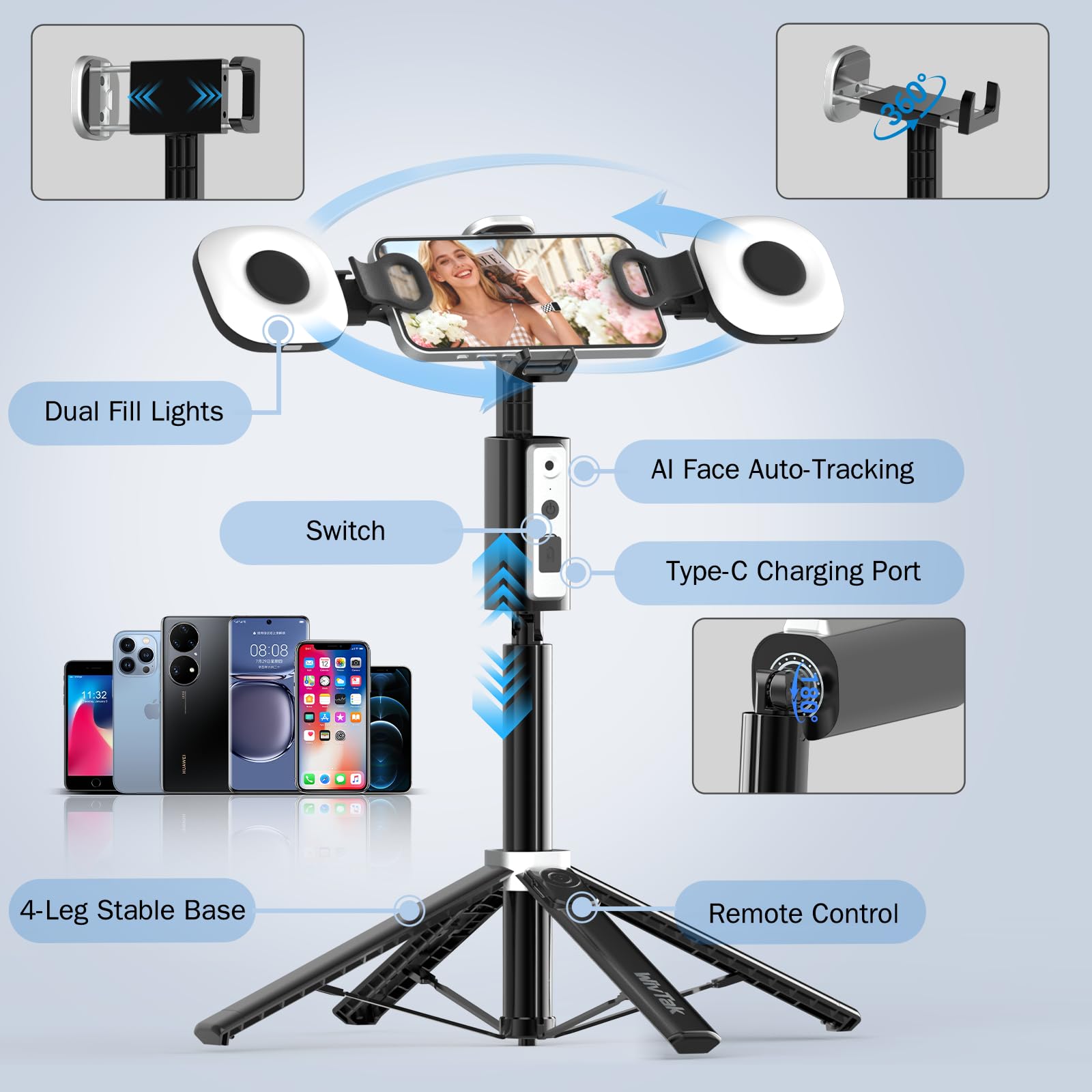 Treppiede per selfie per iPhone, rotazione a 360 gradi che segue il viso e il movimento (supporto 3 in 1 con luce a 2 anelli)