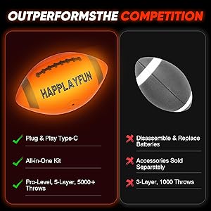 Light Up Football Gifts for Boys 8-12: LED Youth Glow in the Dark Footballs Size 6 Kids Games Cool Toys 8-13, Sports and Outdoor Birthday Gifts for 6 7 9 10 11 12 13 Year Old Boy Girl Teens