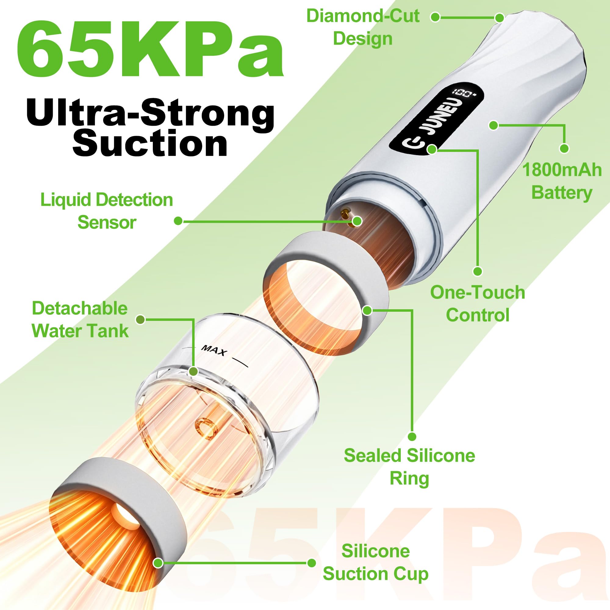 JUNEU Sigillatrice sottovuoto compatta per alimenti + 30 sacchetti sottovuoto riutilizzabili, macchina per sottovuoto portatile, doppia compatibilità, display LED, rilevamento ingresso liquidi