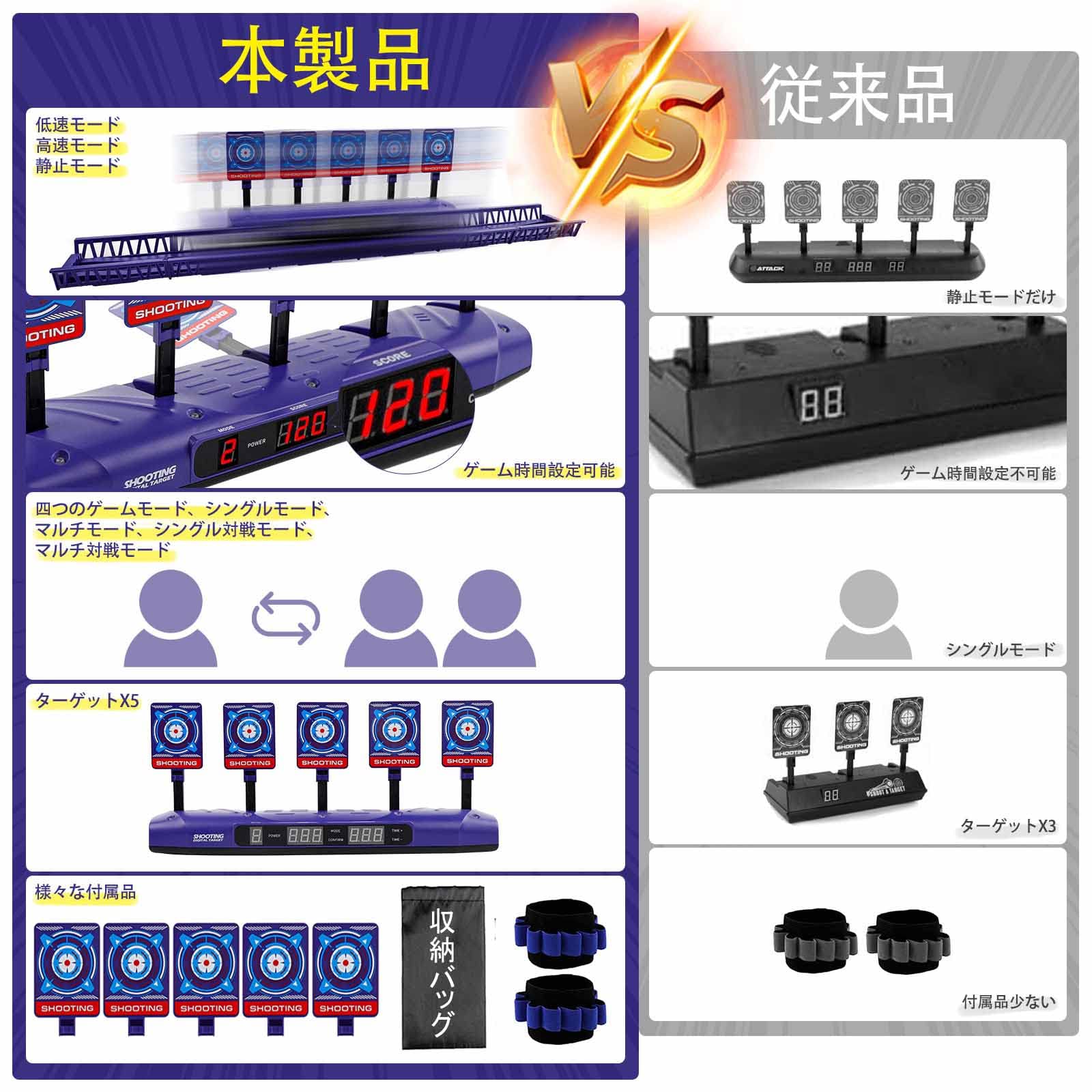 Amazon.co.jp: 電子ターゲット シューティングターゲット 的 あて 自動
