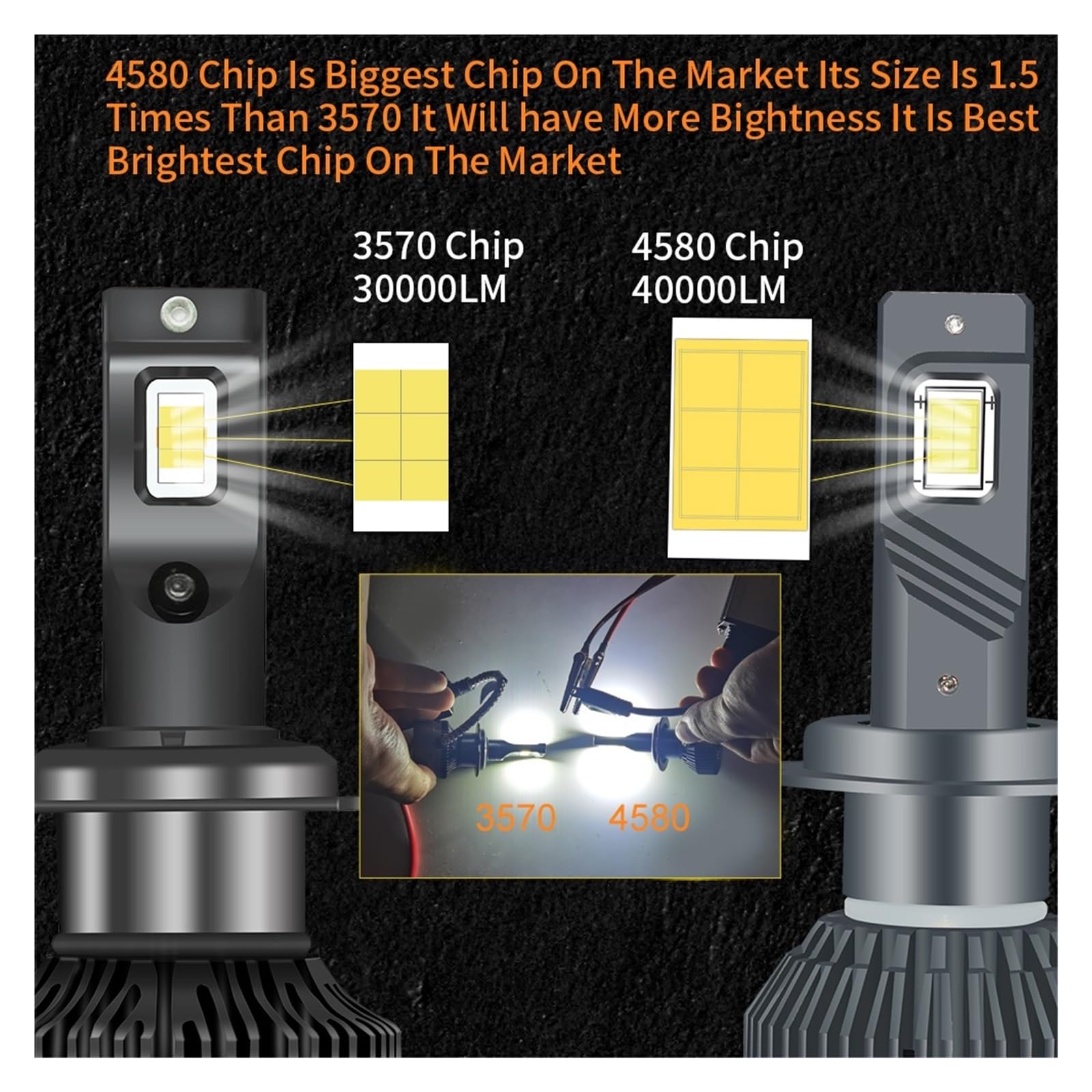 120W 40000LM Canbus H4 H7 LED Phare De Voiture H1 H8 H9 H11 9005 HB3 9006 HB4 880 881 LED Ampoule Auto Brouillard Lampe Auto Phare(6000K Cold White_9005/HB3)