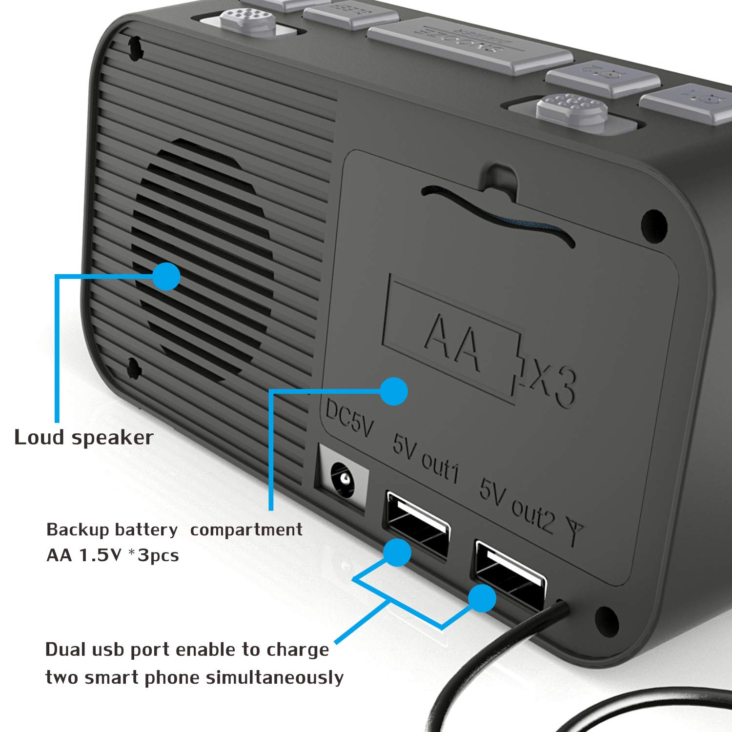 Radio Sveglia da Comodino, Orologio Digitale Radio Dab/FM con Display A LED, Doppia USB, Timer di Spegnimento Radio, Dimmer A 3 Livelli, Impostazione Snooze E Doppia Sveglia