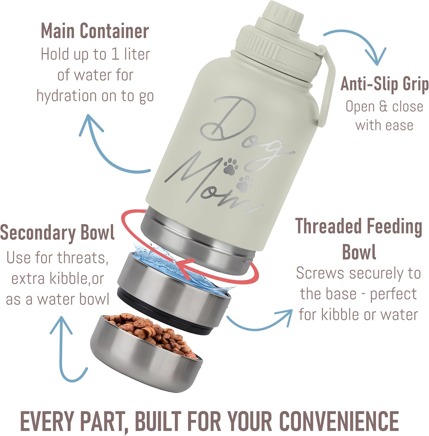 TEEAMORE Mom Water Tumbler with Bowls Personalized Stainless Steel Travel Bottle White - Image 2