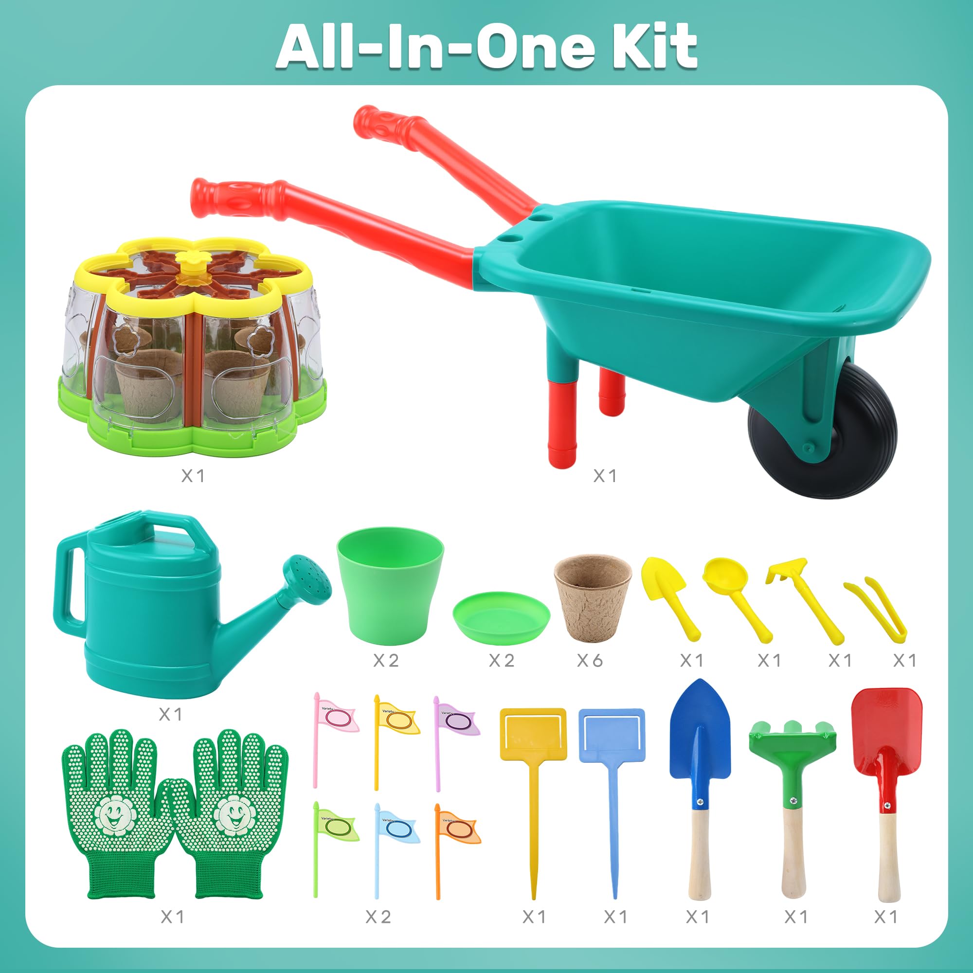 Cute Stone Ensemble de Jardinage Enfants, Kit de Culture de Plantes avec brouette, 3 Outils de Jardin en métal, Serre Enfants avec système d'irrigation amélioré, Jouets d'intérieur et d'extérieur