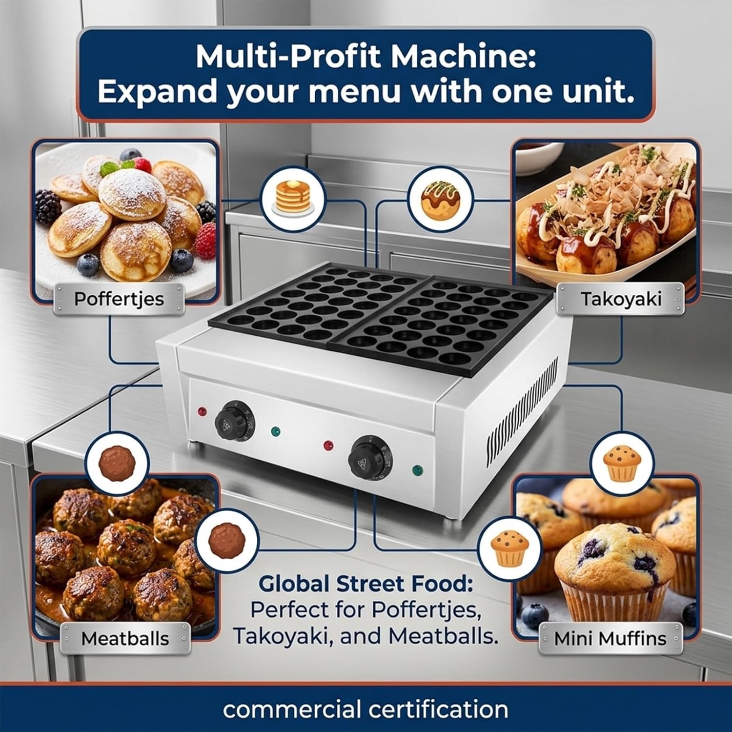 Poffertjes Machine-Commercial Electric Takoyaki Maker,84 Holes Mini Pancake Maker Machine,Nonstick Stainless Steel Easy to Clean Fish Ball Grill for Mobile Food Stalls(56)