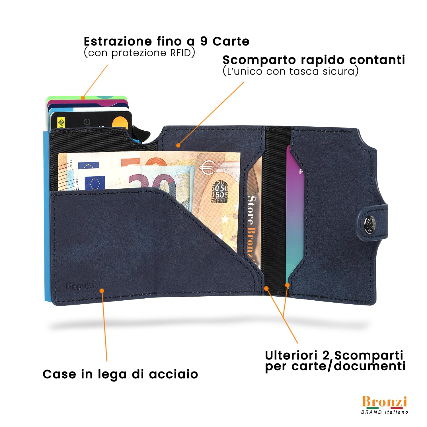 Bronzi® Portafoglio Uomo Slim Piccolo | Portacarte Uomo Donna Portatessere Porta Carte Di Credito | Portafogli Mini Protezione RFID con Portamonete | Box Regalo - Brand Italiano