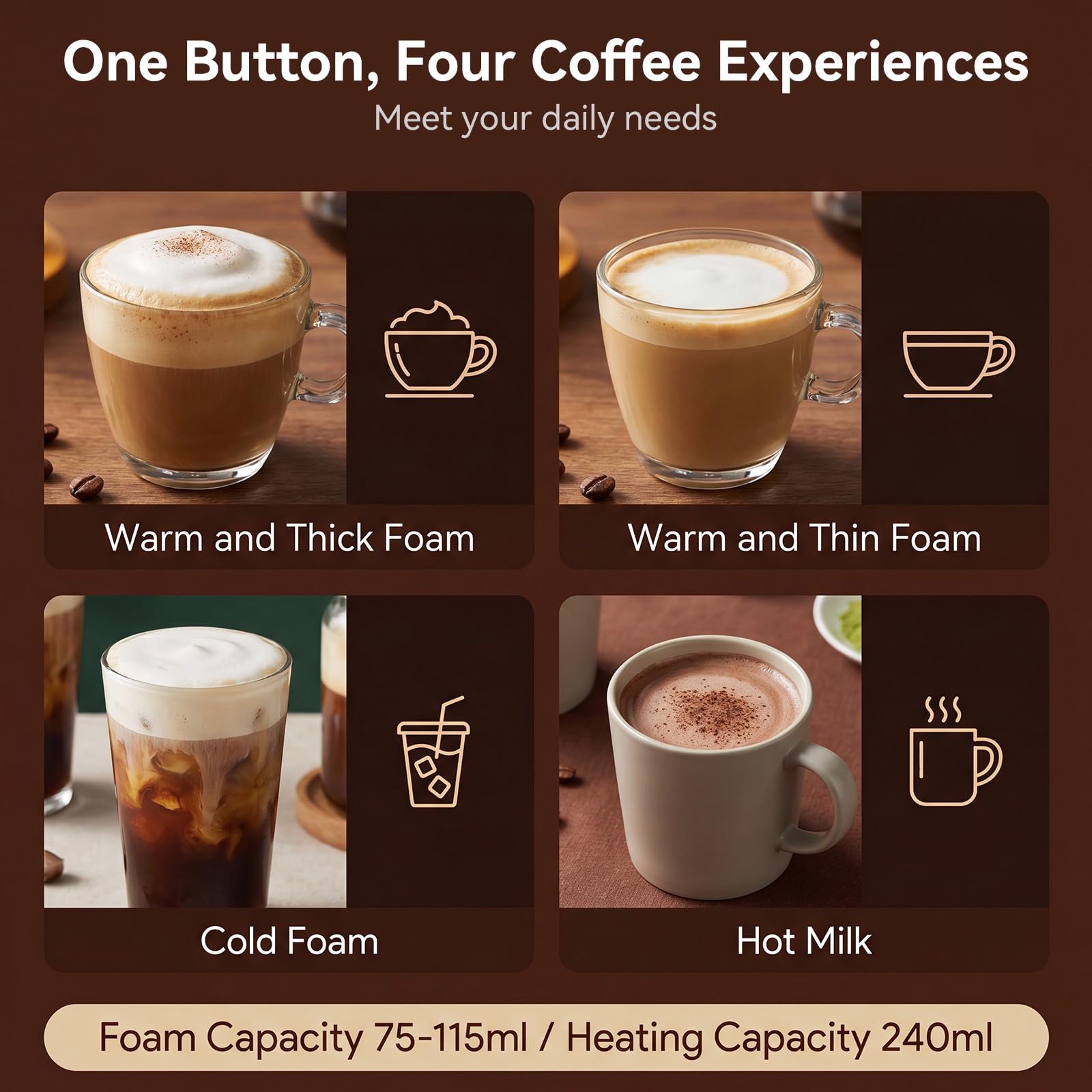 Morpilot Montalatte Elettrico, 4 Modalità (Schiuma Calda Densa/Leggera, Fredda, Latte Caldo) – 115ml Schiuma / 240ml Riscaldamento, Silenzioso, Tutto in Lavastoviglie