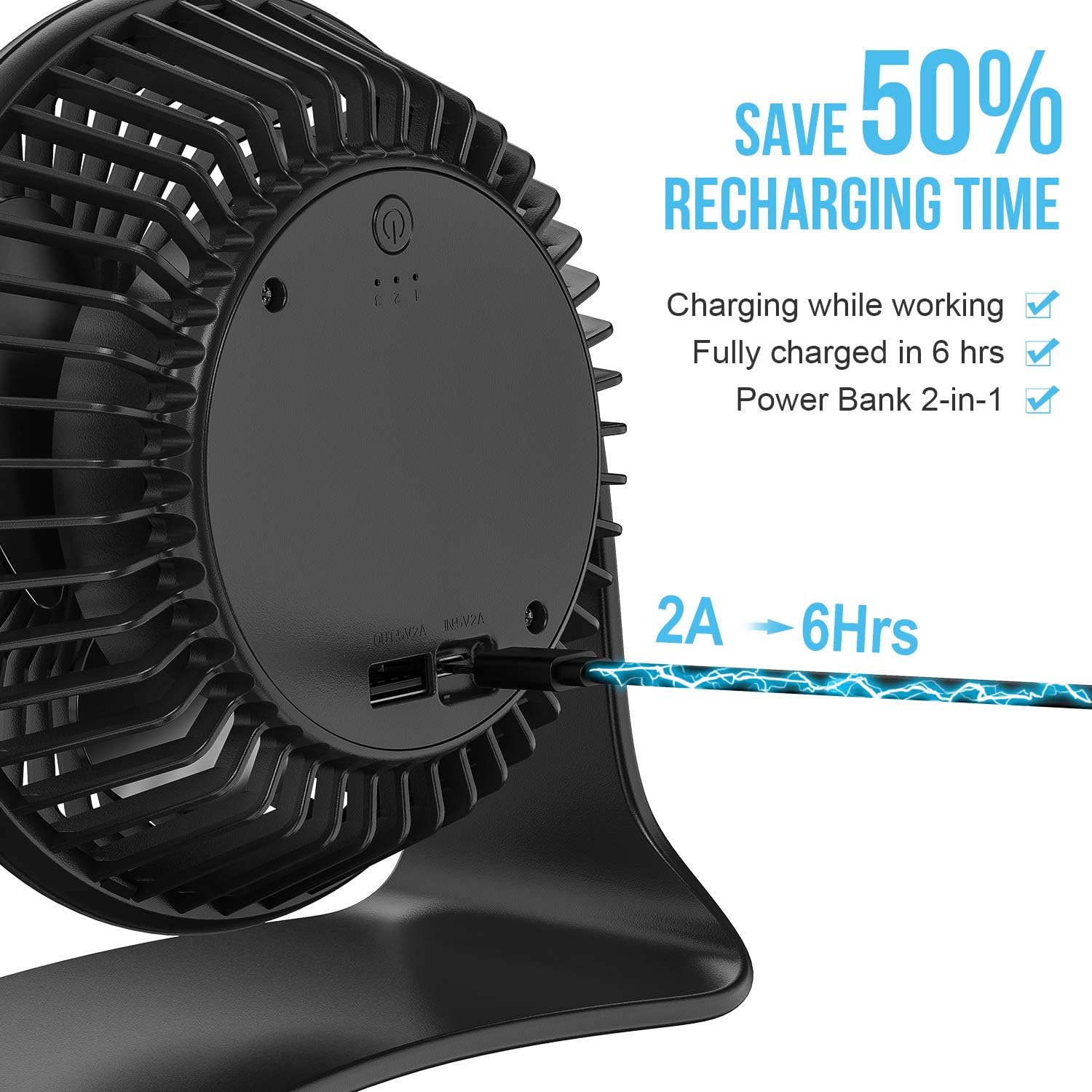 🔥 Hot Deals BESKAR Rechargeable Small Fan, 10000mAh Battery Operated Desk Fan with Max 36Hrs Runing Time, 3 Speeds & Strong Airflow, Quiet Operation, Personal Fan for Office Home Bedroom - 6-Inch Portable Fan