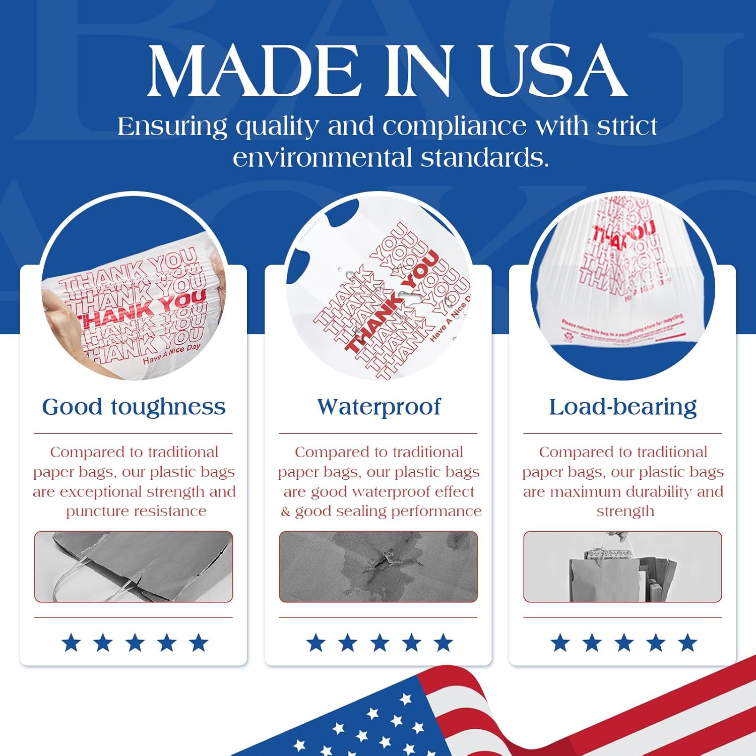 ACKO 1000 Count - Plastic T-shirt Bags with Handle, (11.5 x 6.5 x 21") 4 Gallon Thank You Bags for Grocery, Take Out, To Go, Retail Shopping Bag, Small Garbage Trash Bag for Home Office Kitchen - Image 4