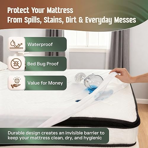 Miniatura 3 de Mars Wellness Protector y funda de colchón de vinilo impermeable, sábana bajera de color blanco, 1 paquete, tamaño Queen