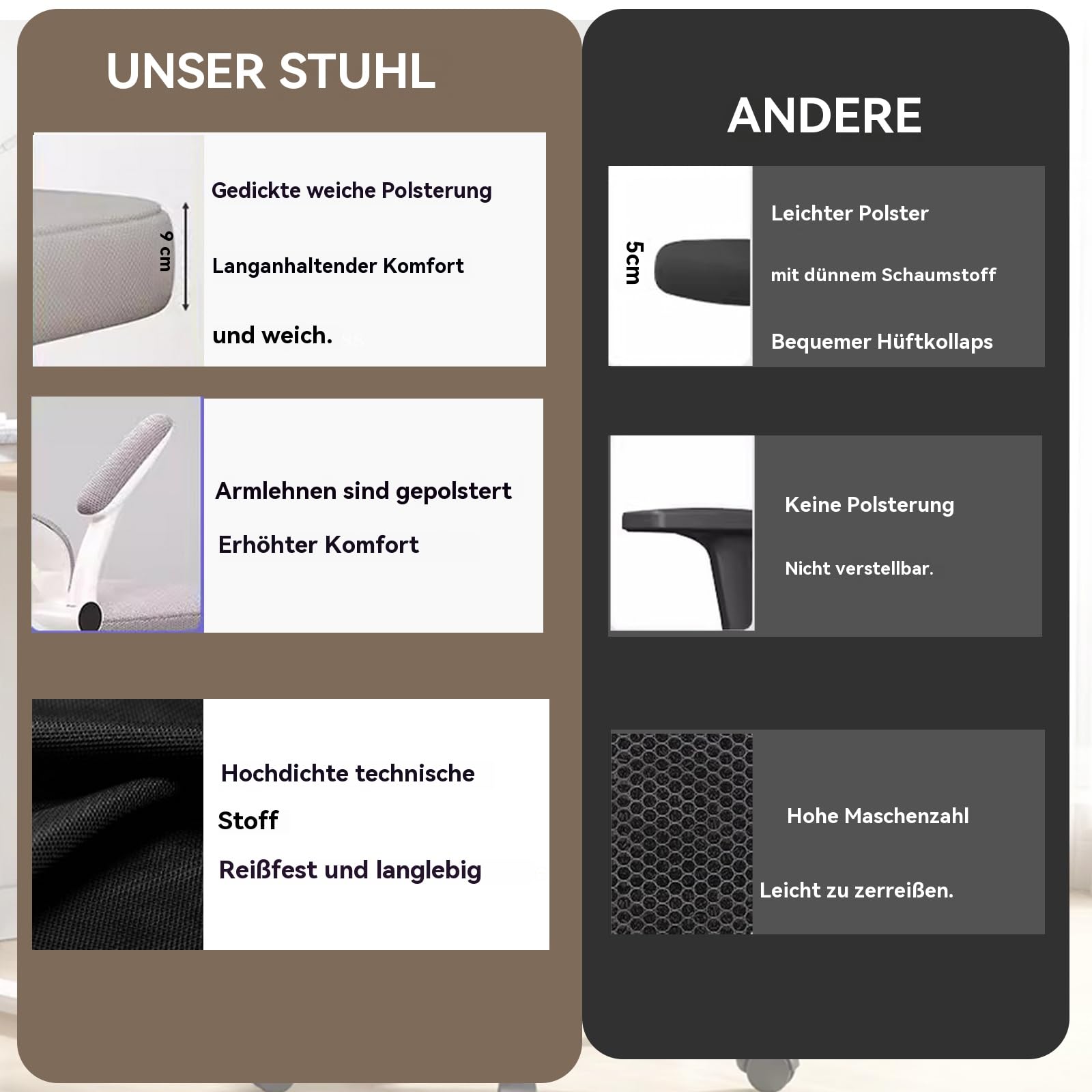 Ergonomischer Bürostuhl - Weiß | Höhenverstellbarer Schreibtischstuhl mit Hochrücken,Mesh und Lendenstütze,Hochklappbaren Armlehnen | Für Homeoffice,Gaming,Studium