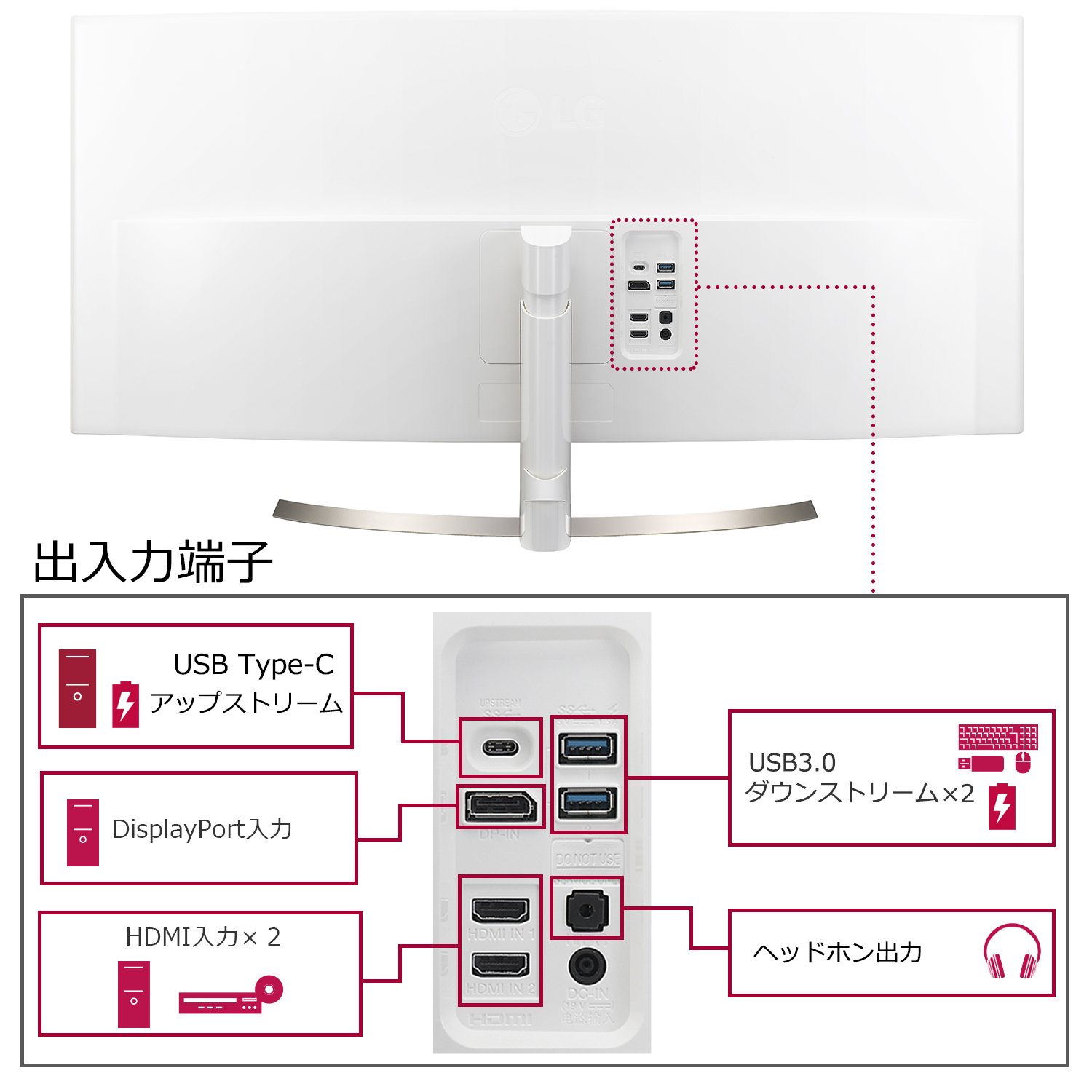 Amazon.co.jp: LG モニター ディスプレイ 38UC99-W 37.5インチ/曲面