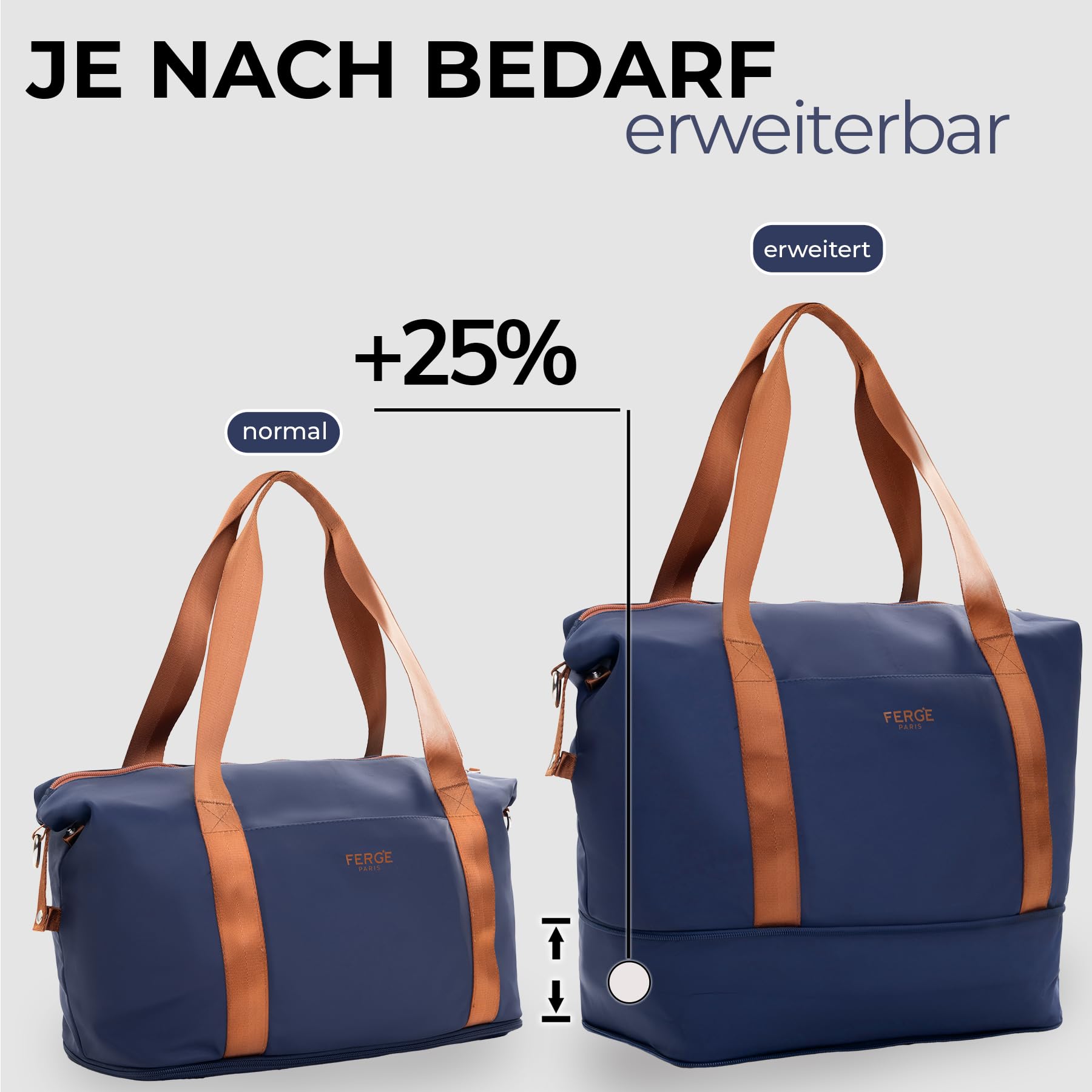 FERGÉ Kofferset Hartschale 5-teilig Milano 3 Größen Hartschalenkoffer Set + Reisetasche + Kulturbeutel - 3er Set Reise-Koffer 4 Rollen, leicht Reisen beige