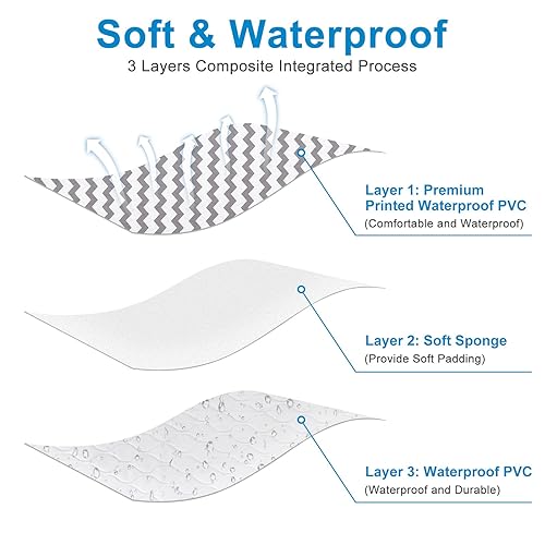 Miniatura 5 de Accmor Cambiador de pañales para bebé, 27 x 20 pulgadas, impermeable, cambiador de pañales portátil lavable para viajes