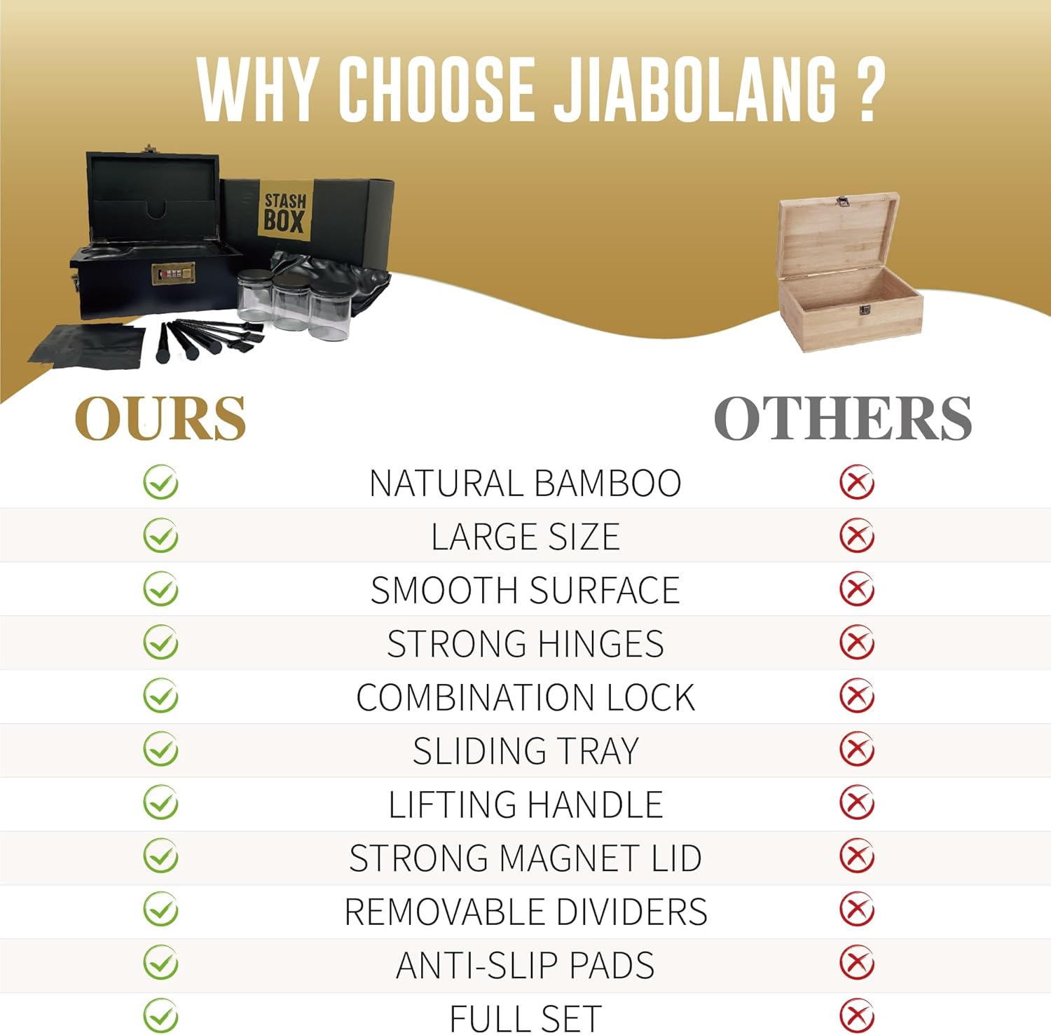 Bamboo Stash Box with Combination Lock Stashbox Set with Handle Detachable Compartment Kit Large Locking Storage Box for Candy Tea Coffee Beans Home Decorative Box Keepsake Box Great Gift Choice