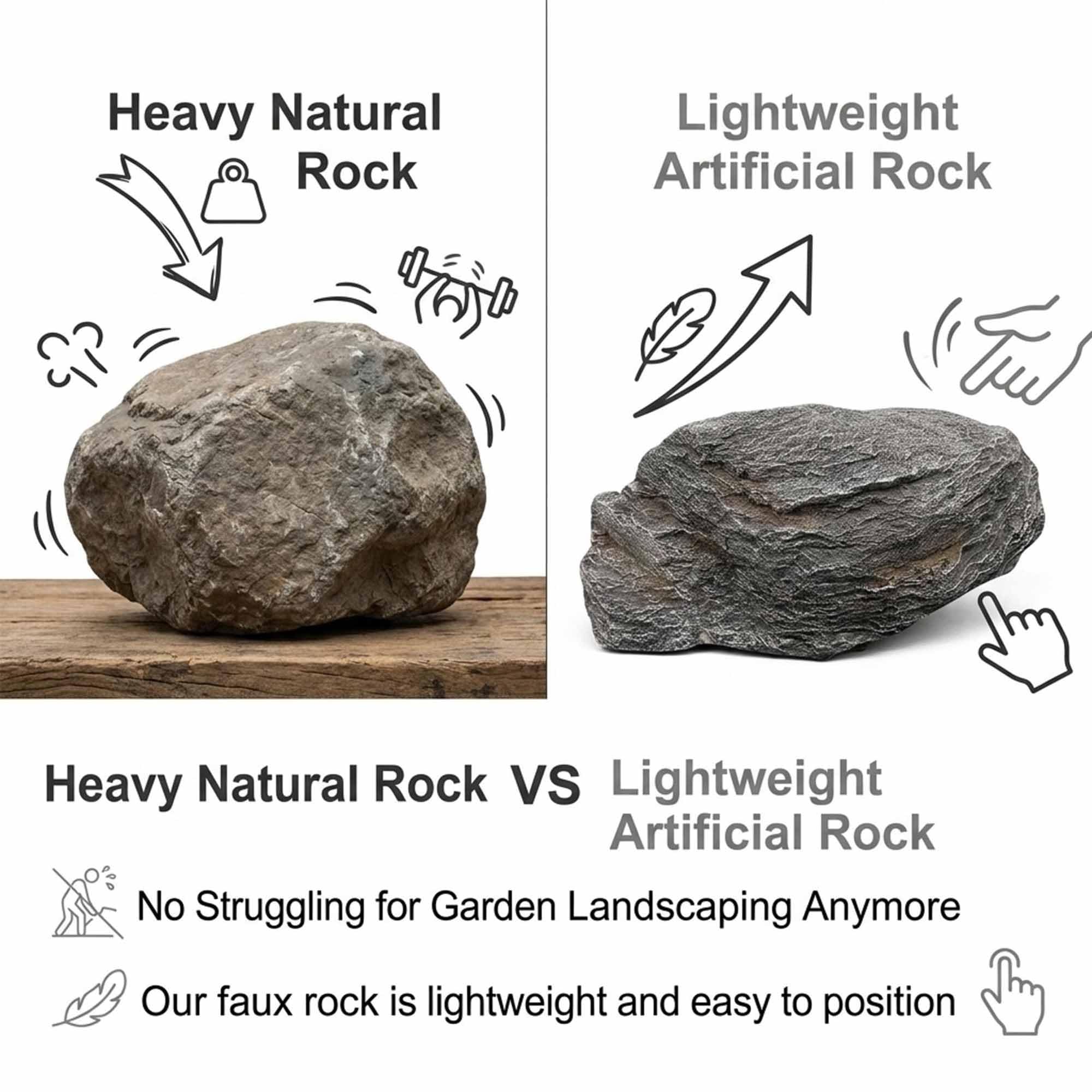 Künstliche Felsen für den Garten, Deko-Felsen in Natursteinoptik | Für Garten, Hof, Teich, Aquarium, zum Abdecken technischer Installationen & zur Gartengestaltung(37x26x12cm)