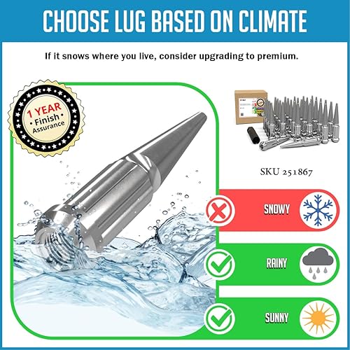 Vista 79 de Wheel Accessories Parts 20 piezas M12x1.5 12x1.5 rosca Spike Spline 4.40" largo tuercas negras 7/8" y 13/16" hexagonales para Chevy Blazer S10 GMC