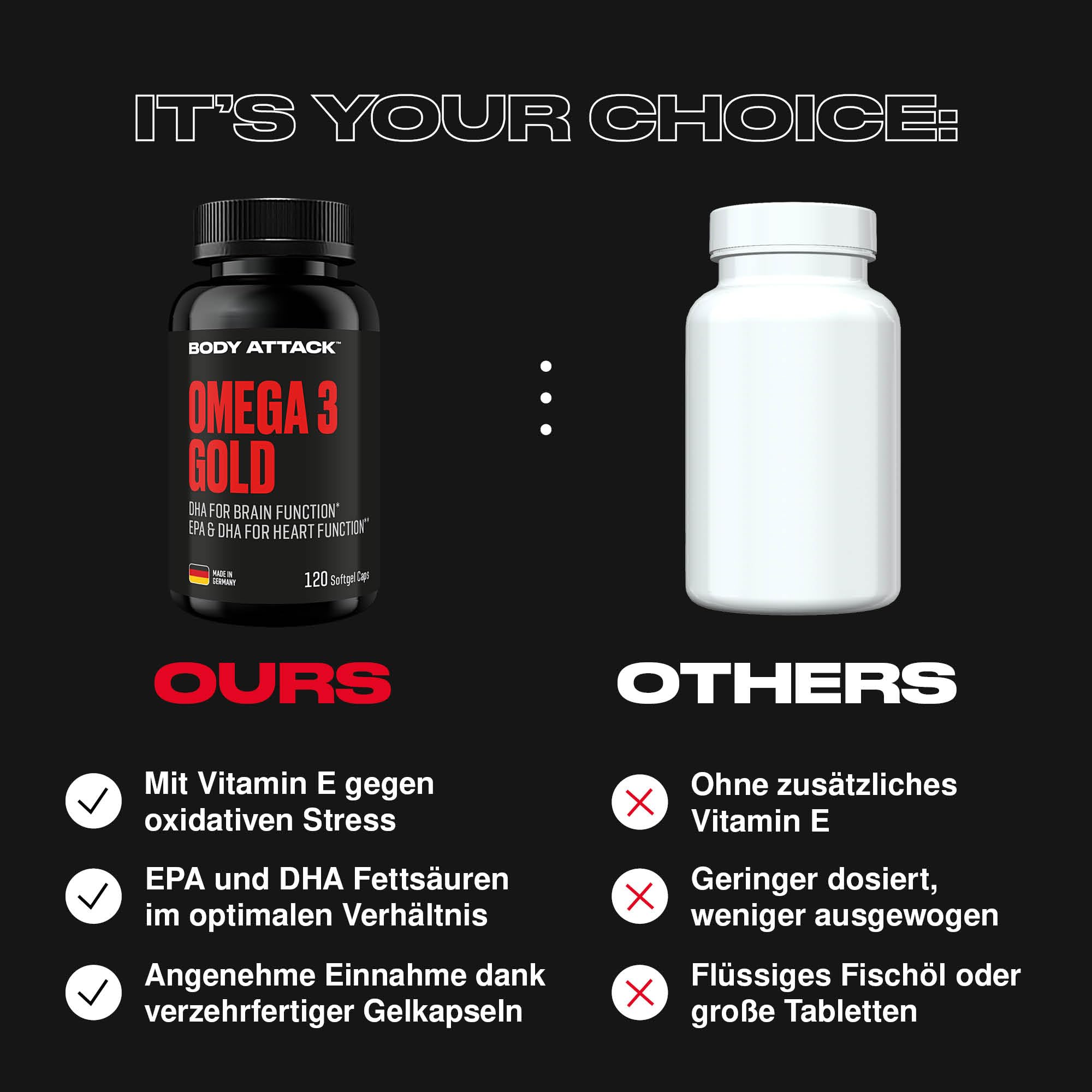 Body Attack Omega 3 Gold Softgel Kapseln