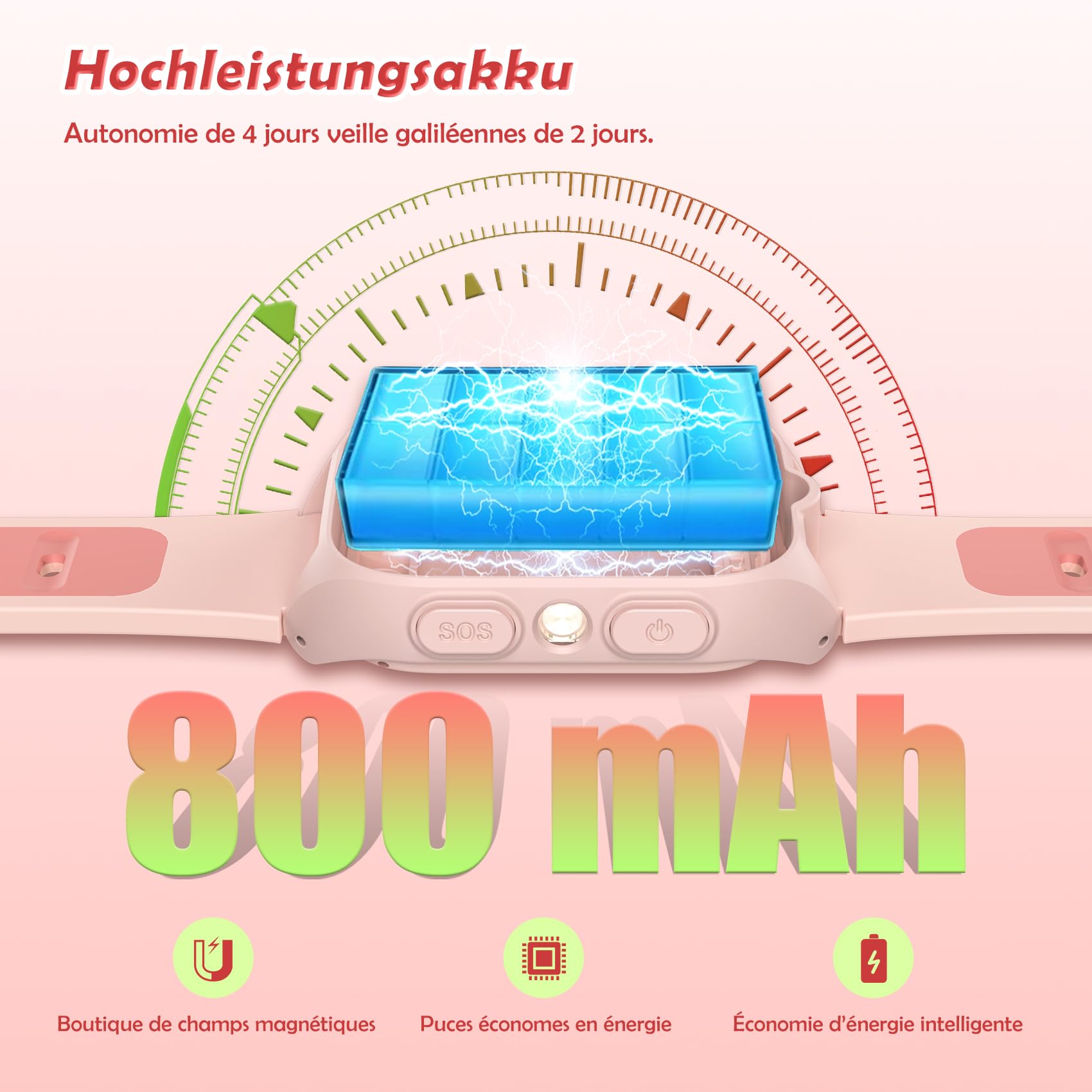 4G Montre Connectée Enfant avec Appel Vidéo et GPS, Compatible Nano SIM, Messages Vocaux, SOS, Mode École, Lampe Torche, Étanche IP67, Podomètre, 2 Modes de Port, Android iOS, pour Filles 4-12 Ans