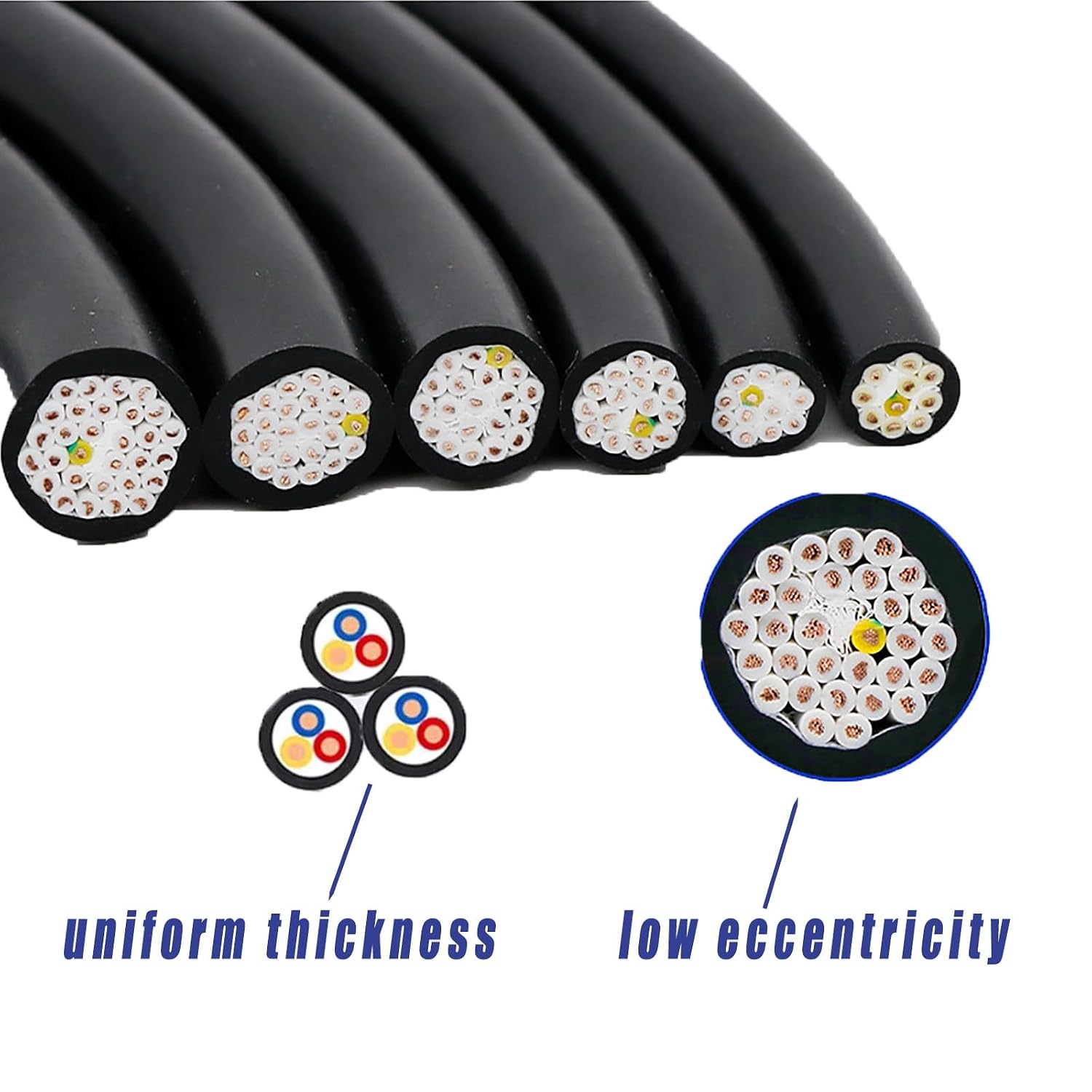 2C/3C Multi-Core Control Signal Cable KVVR, Flexible PVC Insulated, for Industrial and Automation Applications，for Control Panels, Sensors, Actuators, and Other Components(100ft,1.00mm²-3C)