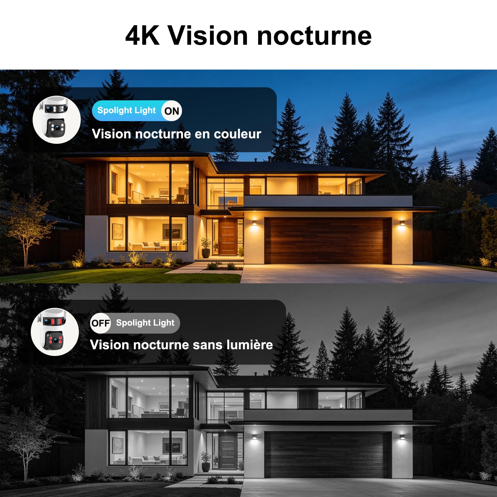 6K Telecamera Wi-Fi Esterno,Triple Obiettivo Telecamera WiFi Senza Fili con Pannello Solare,Audio Bidirezionale,Videocamera Sorveglianza,Visione Notturna a Colori,Rilevamento Umano PIR,2.4G/5GHz,IP66