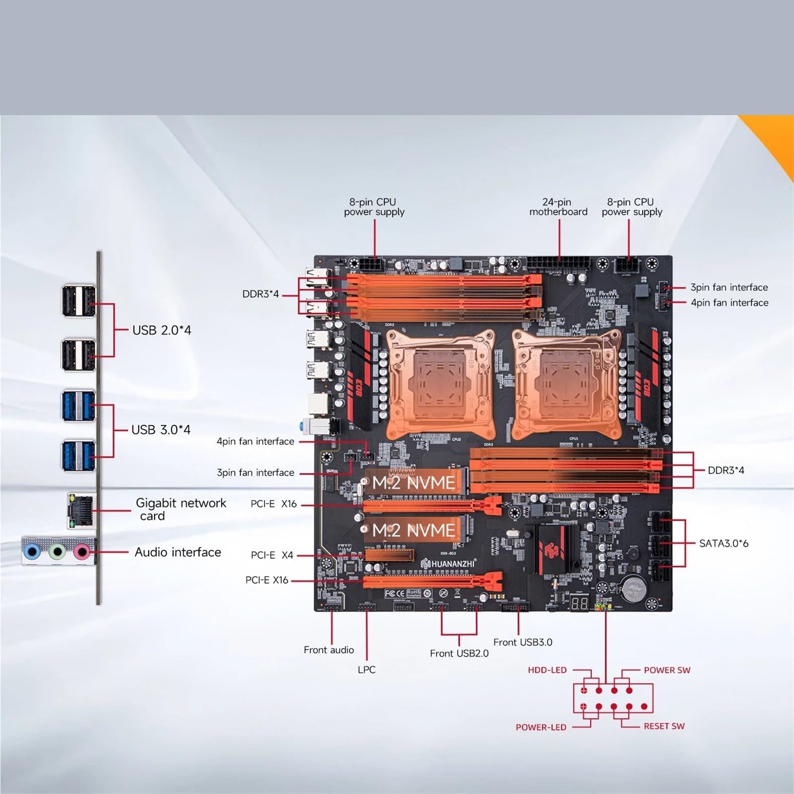 Amazon | 互換性がありますHUANANZHI X99 8D3 マザーボードと互換性 