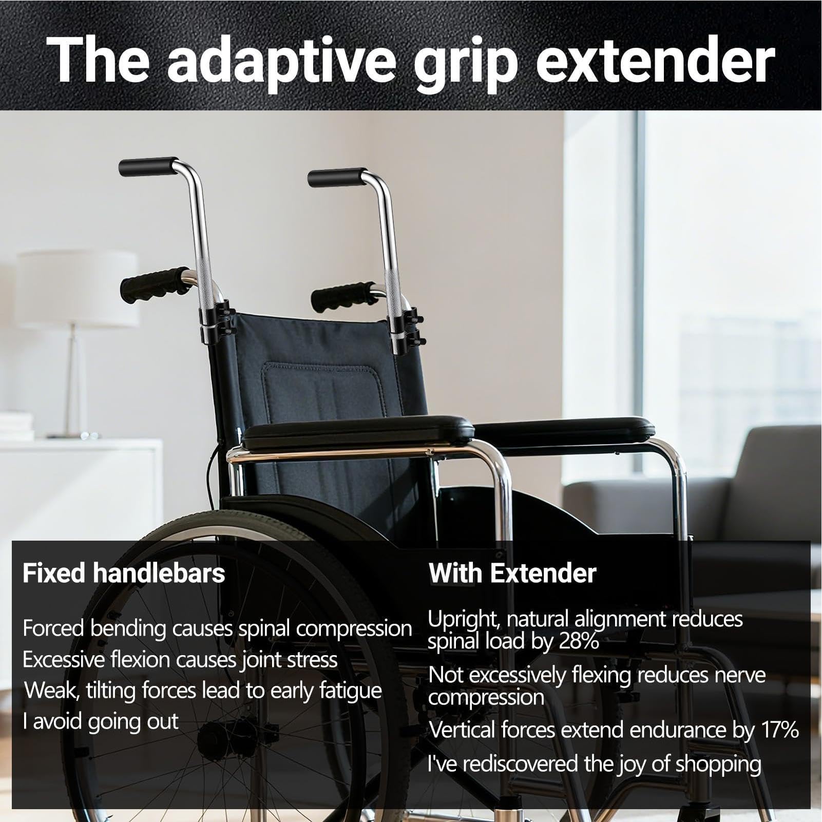 Poignées De Prolongement Pour Poussette 2 pièces accessoire réglable pour | Extension d'accessoires d'assistance universelle Pour Déambulateur Rallator Adultes Stabilité Améliorée Assistanc