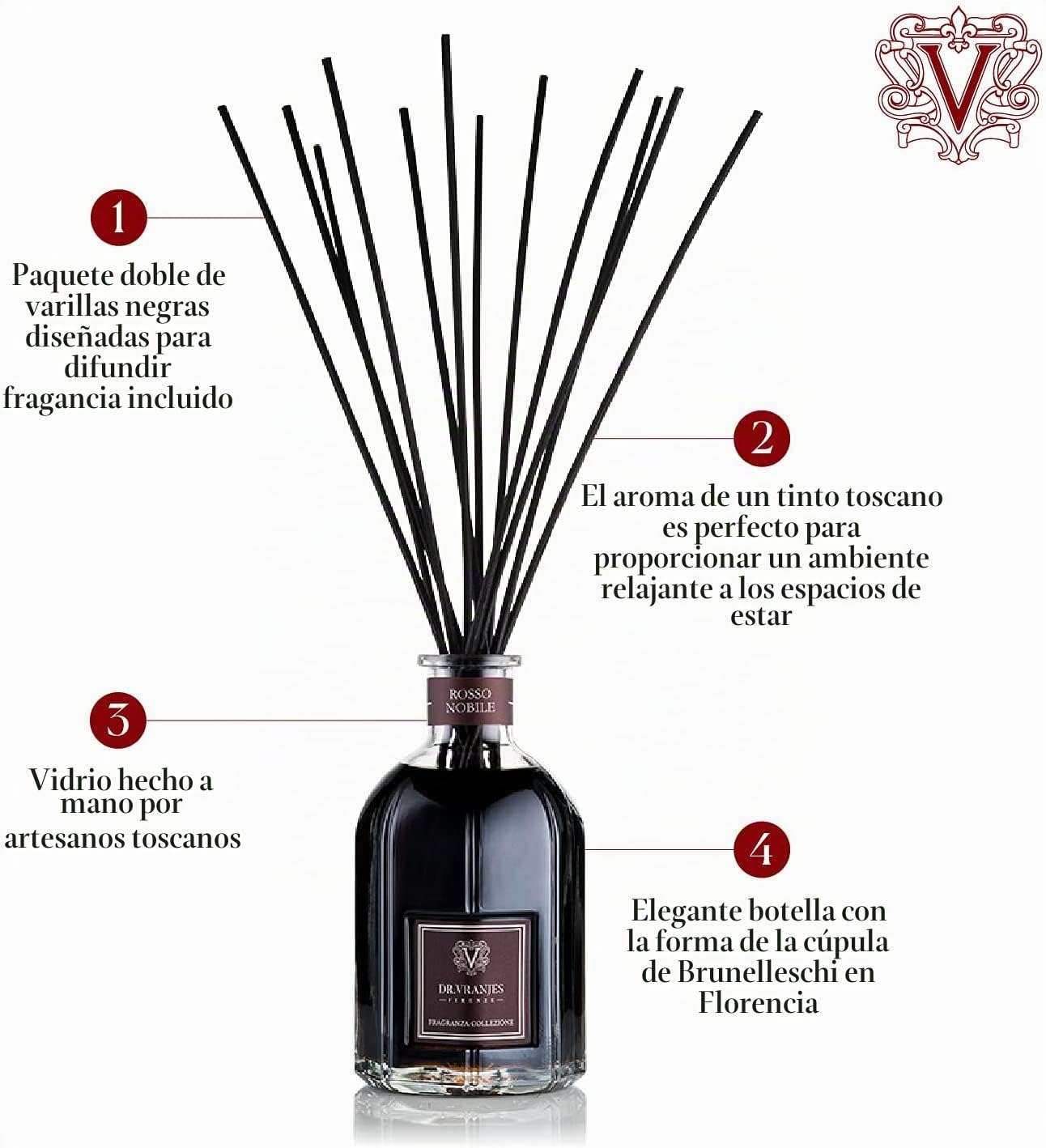 Dr. Vranjes - Rosso Nobile Difusor 1250 ml + Paquete Doble de palitos Negros (3 Piezas) - Fragancia de Ambiente, Pirámide Olfativa: Naranja, Fresa y Frutas del Bosque, Madera de Abedul