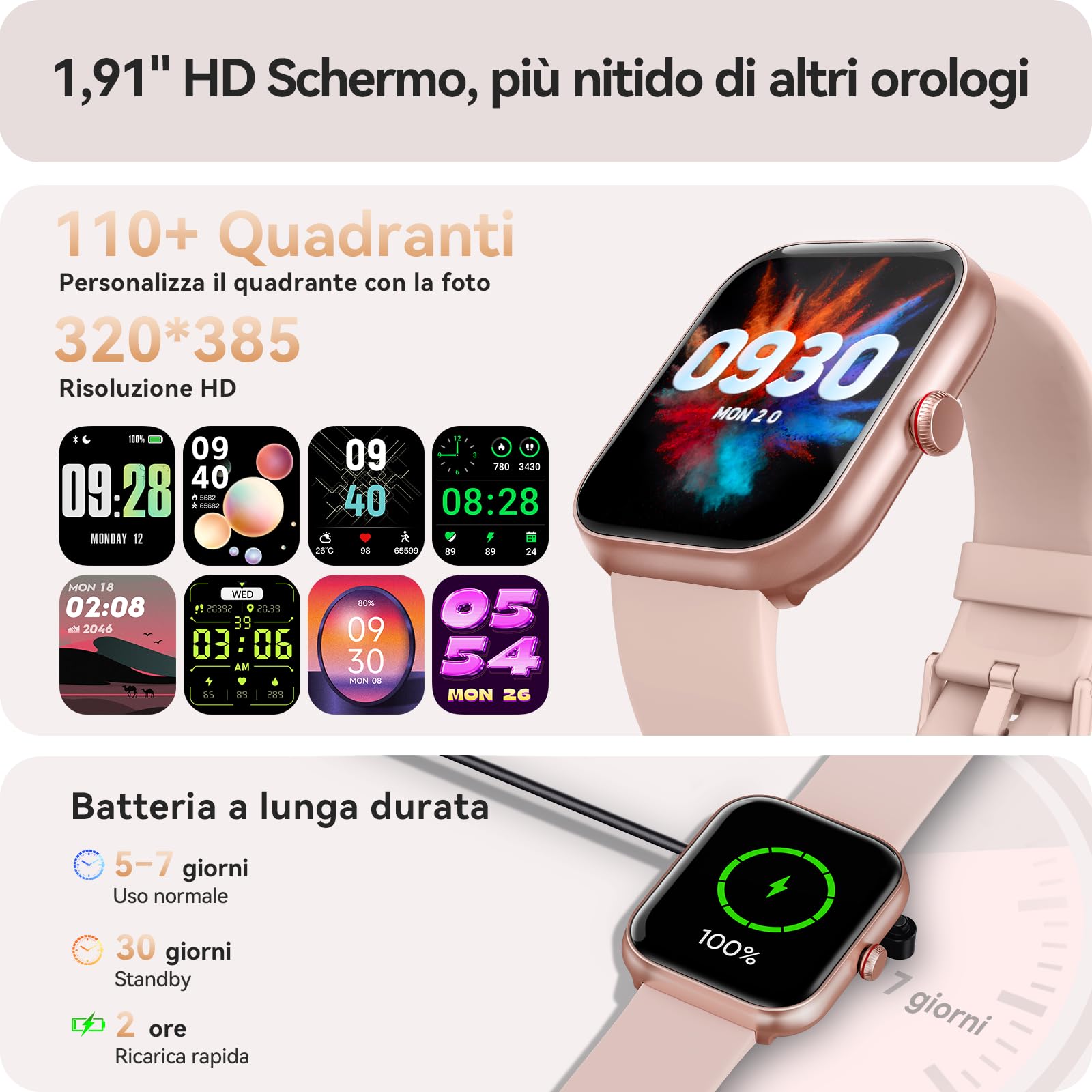 Smartwatch Donna, 1.91" Orologio Smartwatch con Chiamate Bluetooth e Alexa, Fitness Tracker con Contapassi, Cardiofrequenzimetro/Sonno/SpO2/110 Sportive, IP68 Smart Watch Donna per Android iOS Rosa