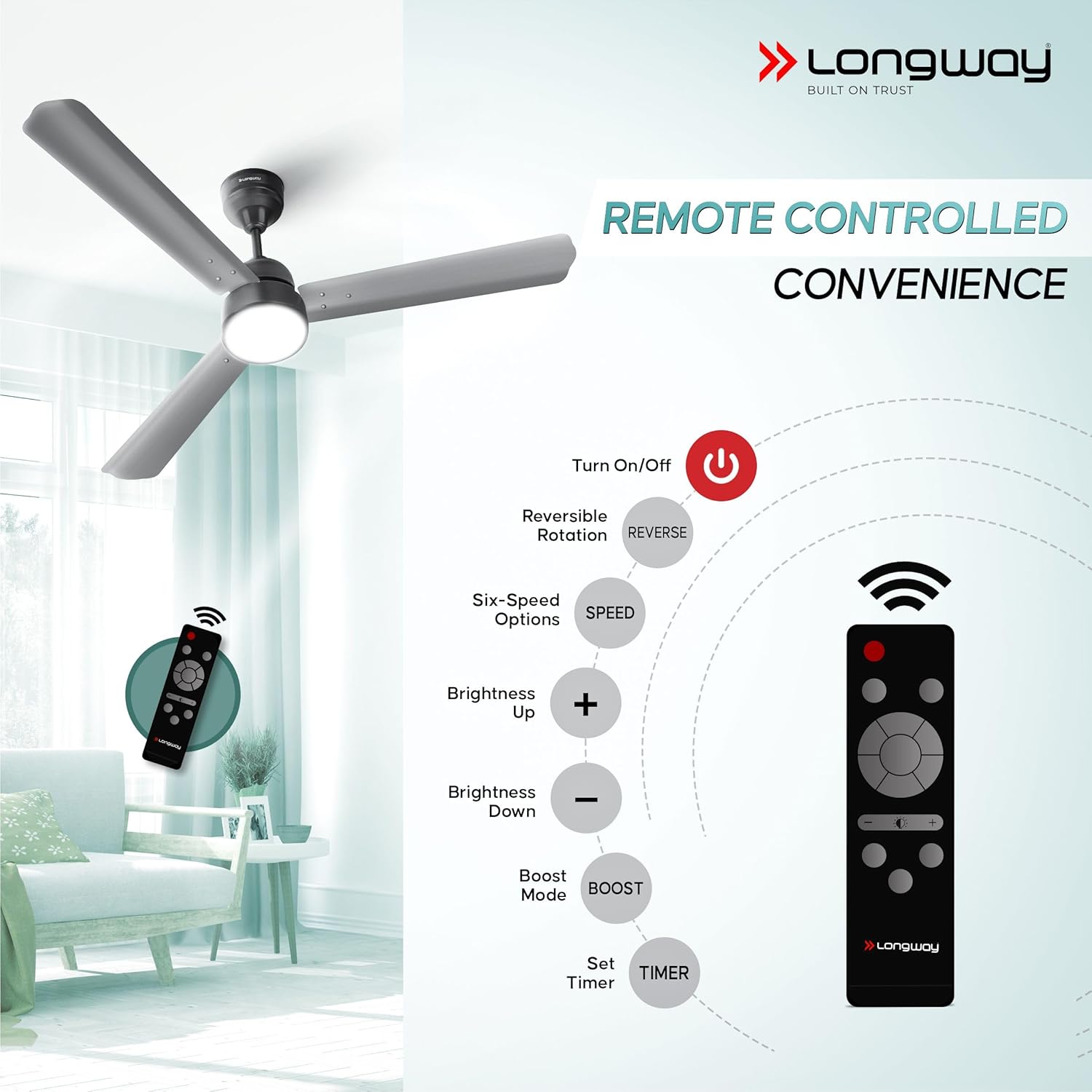 LONGWAY Luminair BLDC 1200mm Ceiling Fan with Remote Control and LED Light | BEE Rating 5 Star | Ultra High Speed 3-Blade Dust Decoration | 5 Years Warranty