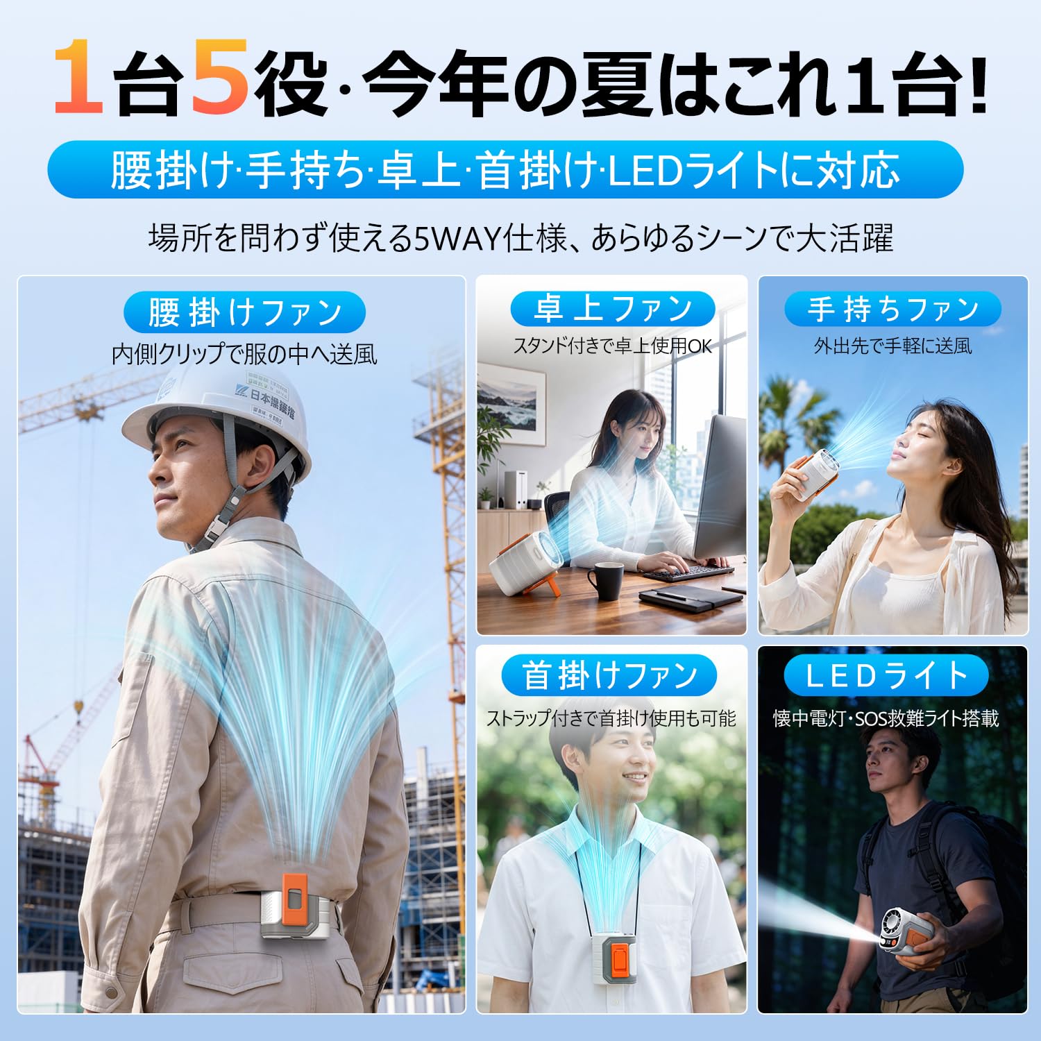 Amazon | 腰掛け扇風機 超強風【2026新型・10000mAh大容量・最大20時間