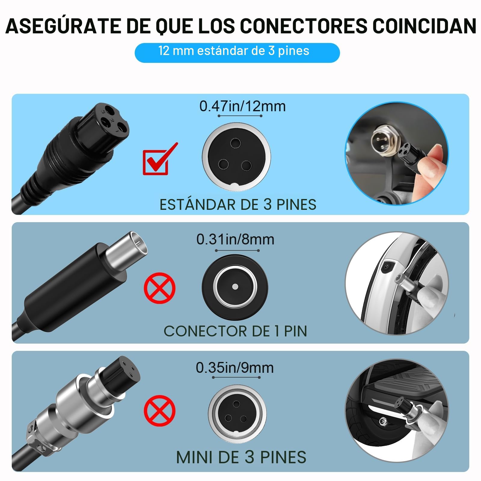 Mezelon 54,6 V 2 A Cargador Patinete Electrico para Smartgyro Speedway, Kugoo M4 / M4 Pro, Hitway H5/H5 Pro, UrbanGlide E-Cross Pro, JOYOR, DC Carga Rápida para 48V Batería Scooter Eléctrico