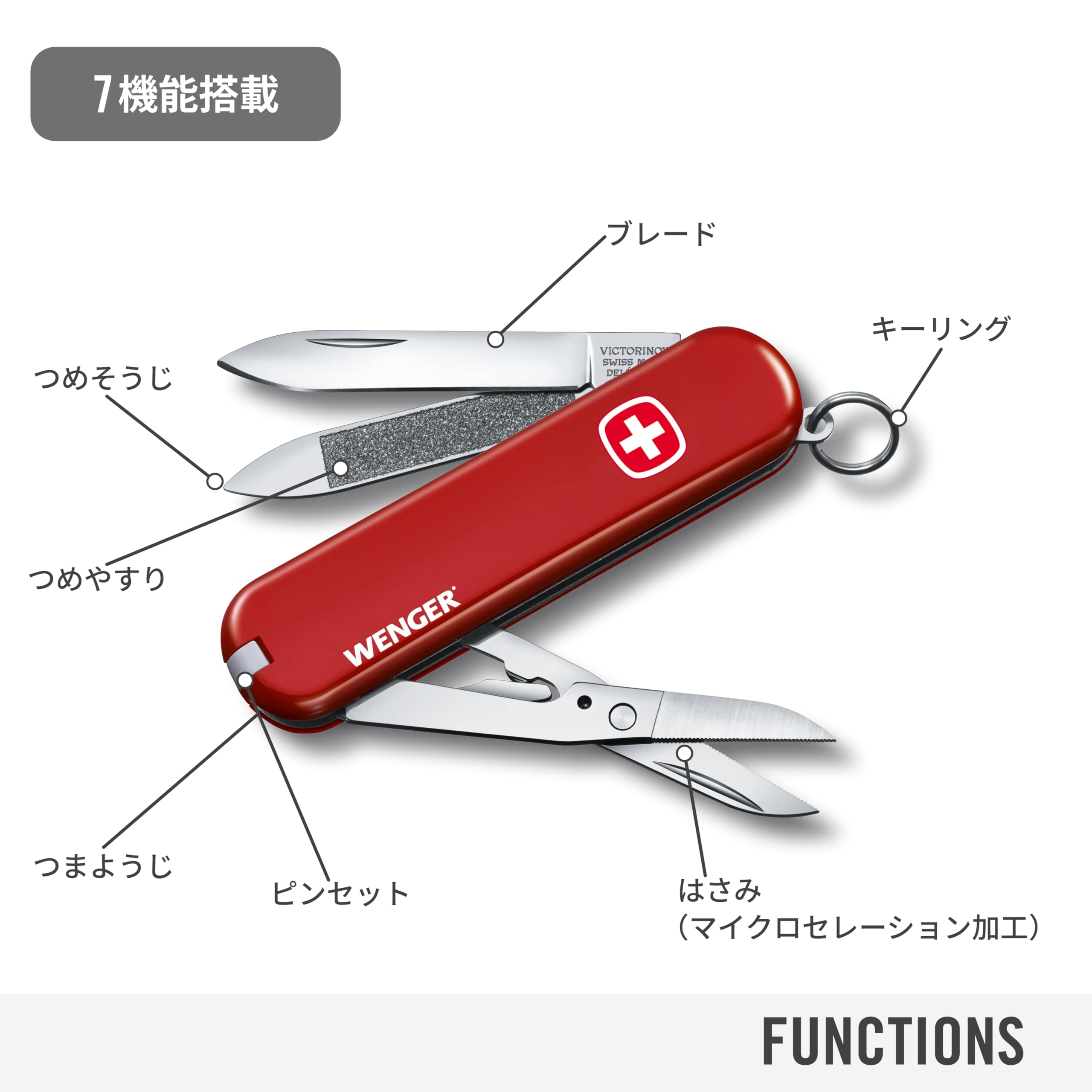Amazon | VICTORINOX(ビクトリノックス) ウェンガー ナイフ 【国内正規