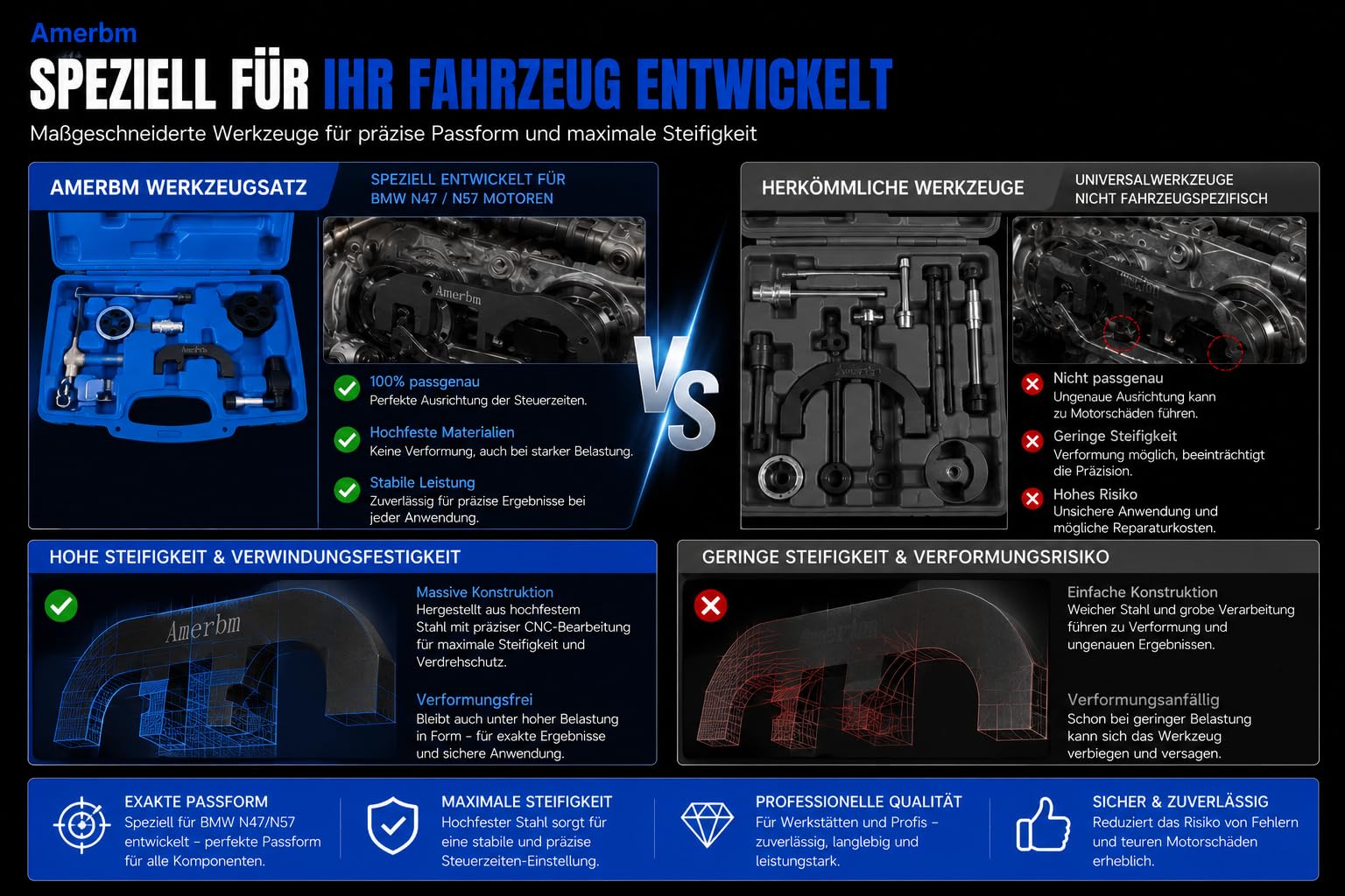Motor Einstellwerkzeug für BMW N47 N57 N47S N57S | Steuerkette Werkzeug Set Arretierwerkzeug Nockenwelle N47D20A N47D20C N57D30A | Passend für E90 E60 F10 F30 X3 X5 120d 320d 330d 530d