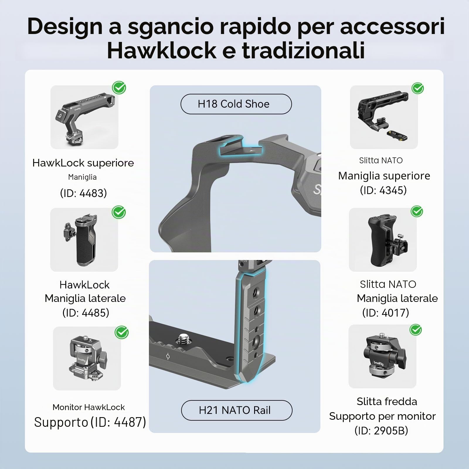 SMALLRIG Gabbia a sgancio rapido per Sony A7R V/A7 IV/A7S III/A7R IV/A1, gabbia per fotocamera con pattino freddo brevettato stile HawkLock/guida NATO/piastra a sgancio rapido per Arca, accesso