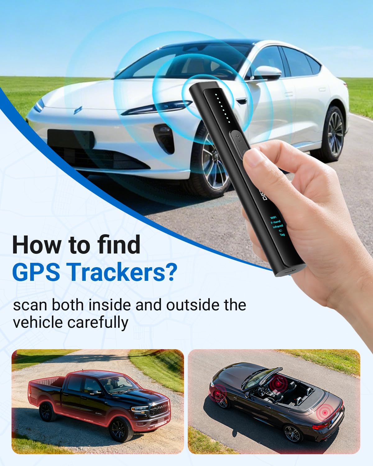 Detectores de cámara oculta, detector GPS para viajes, hoteles